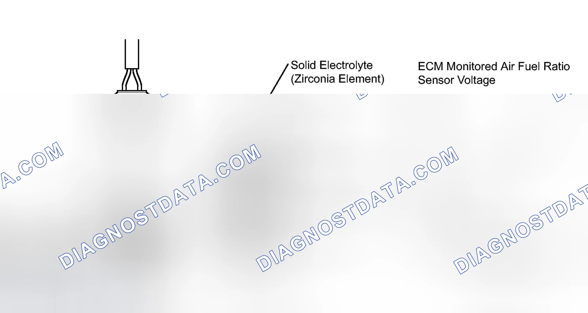 Scheme 461