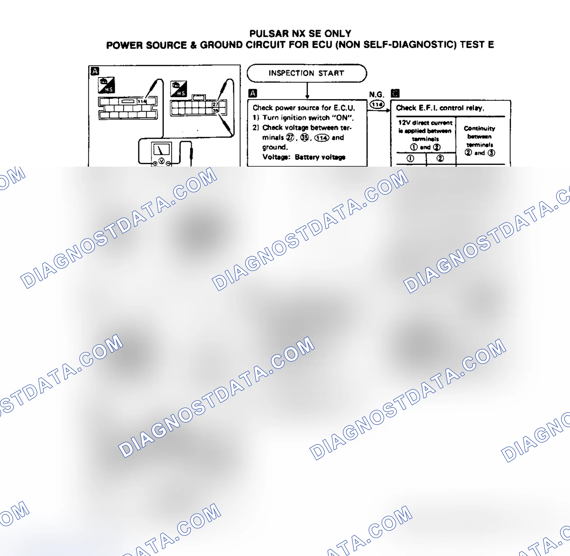 Scheme 122: Test E, Pulsar NX SE