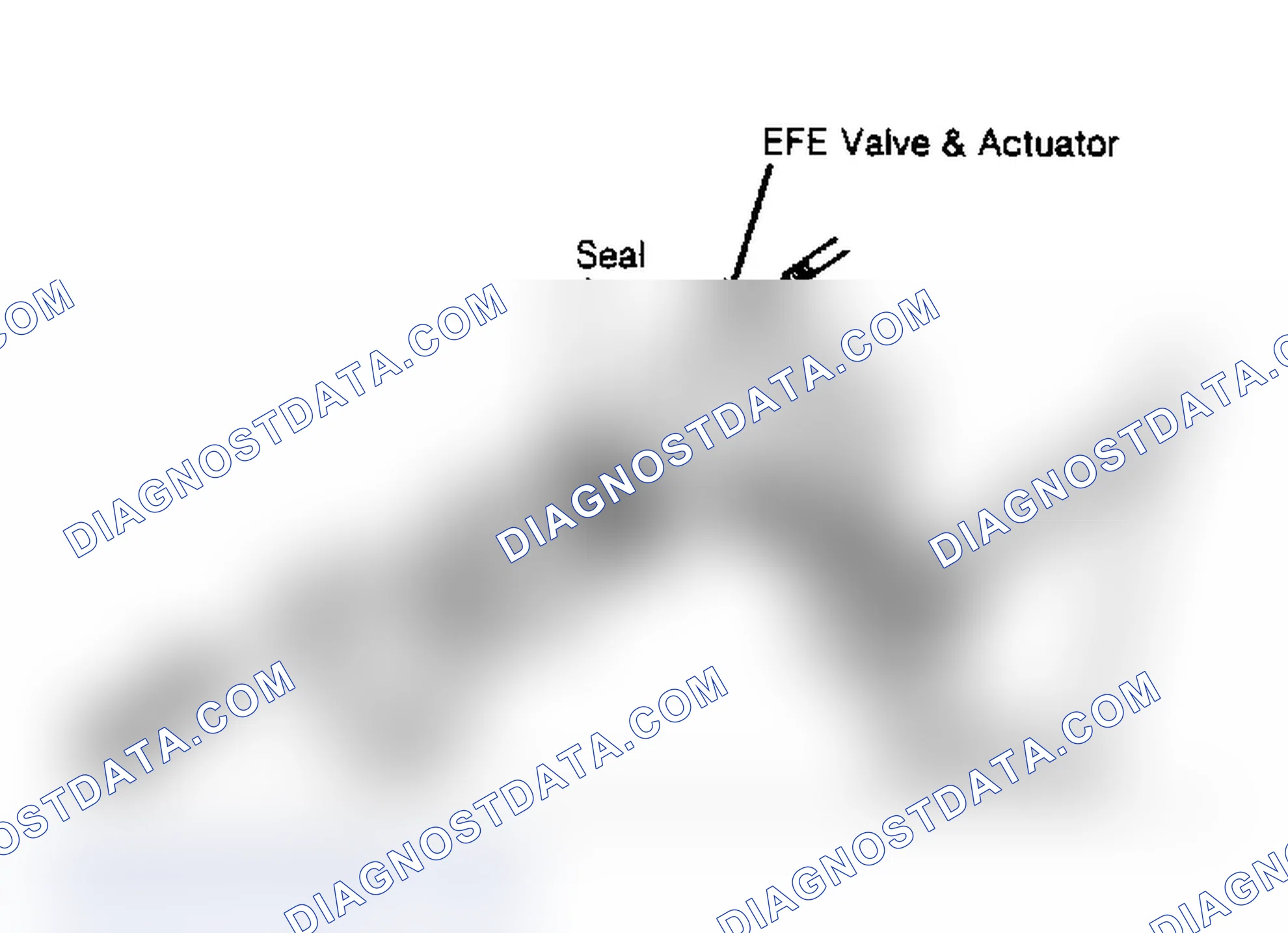 Scheme 84: EFE System (4-Cylinder Engines)
