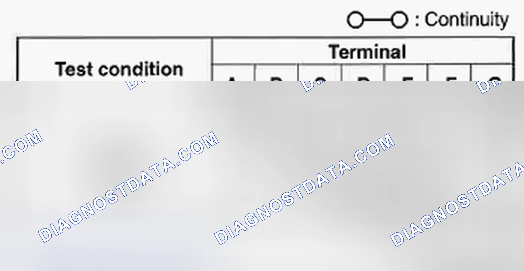 Scheme 41: ANTENNA FEEDER NO.6 INSPECTION