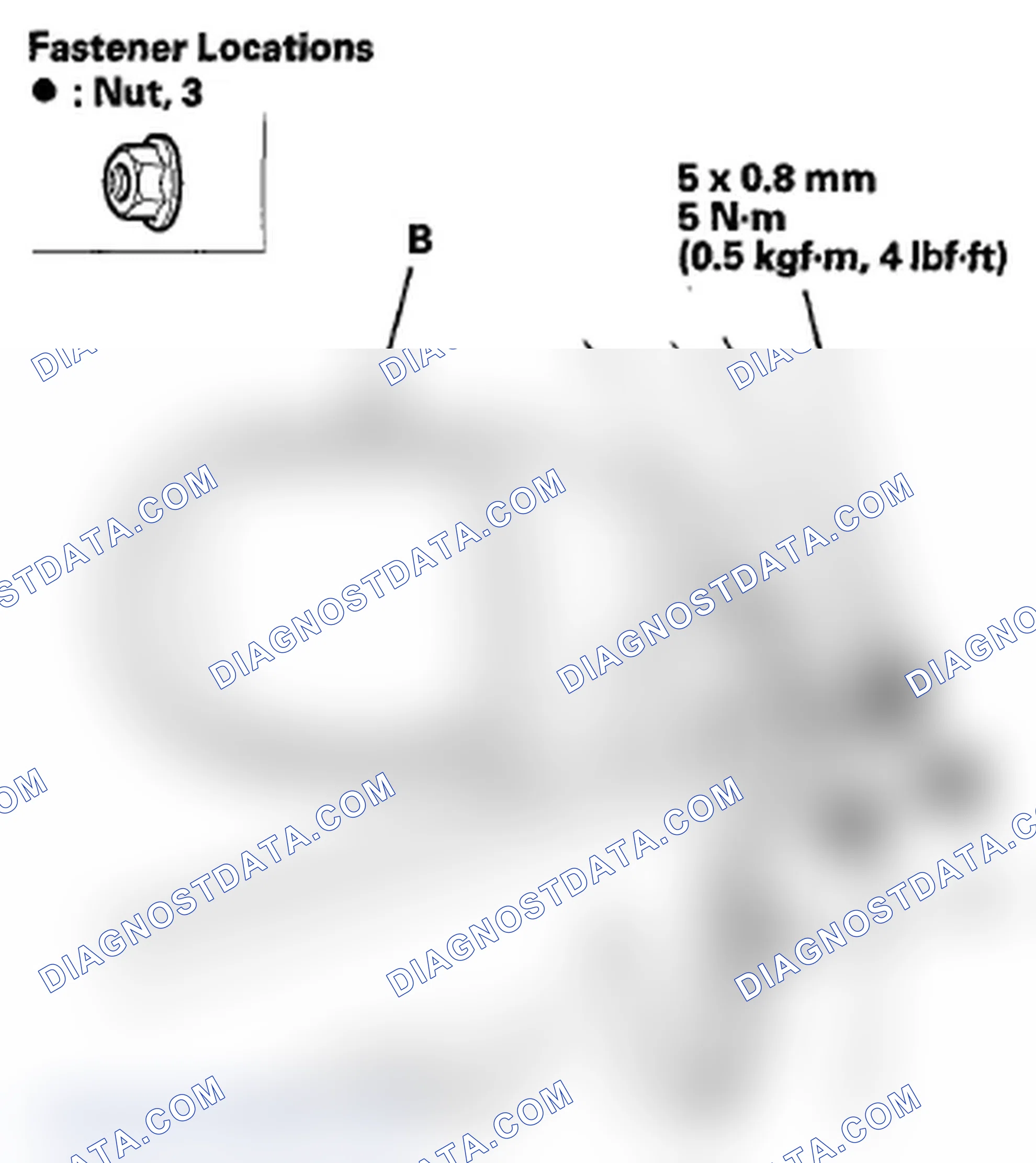 Scheme 31