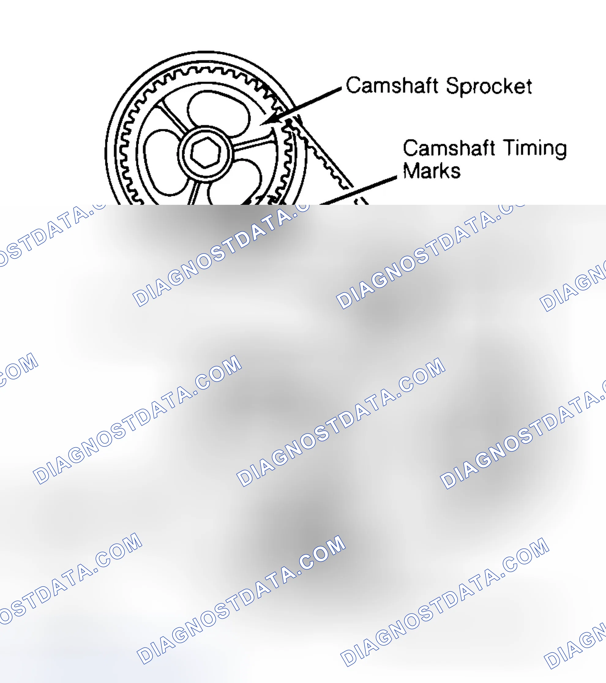 Scheme 29: Typical Camshaft Belt Sprocket Alignment