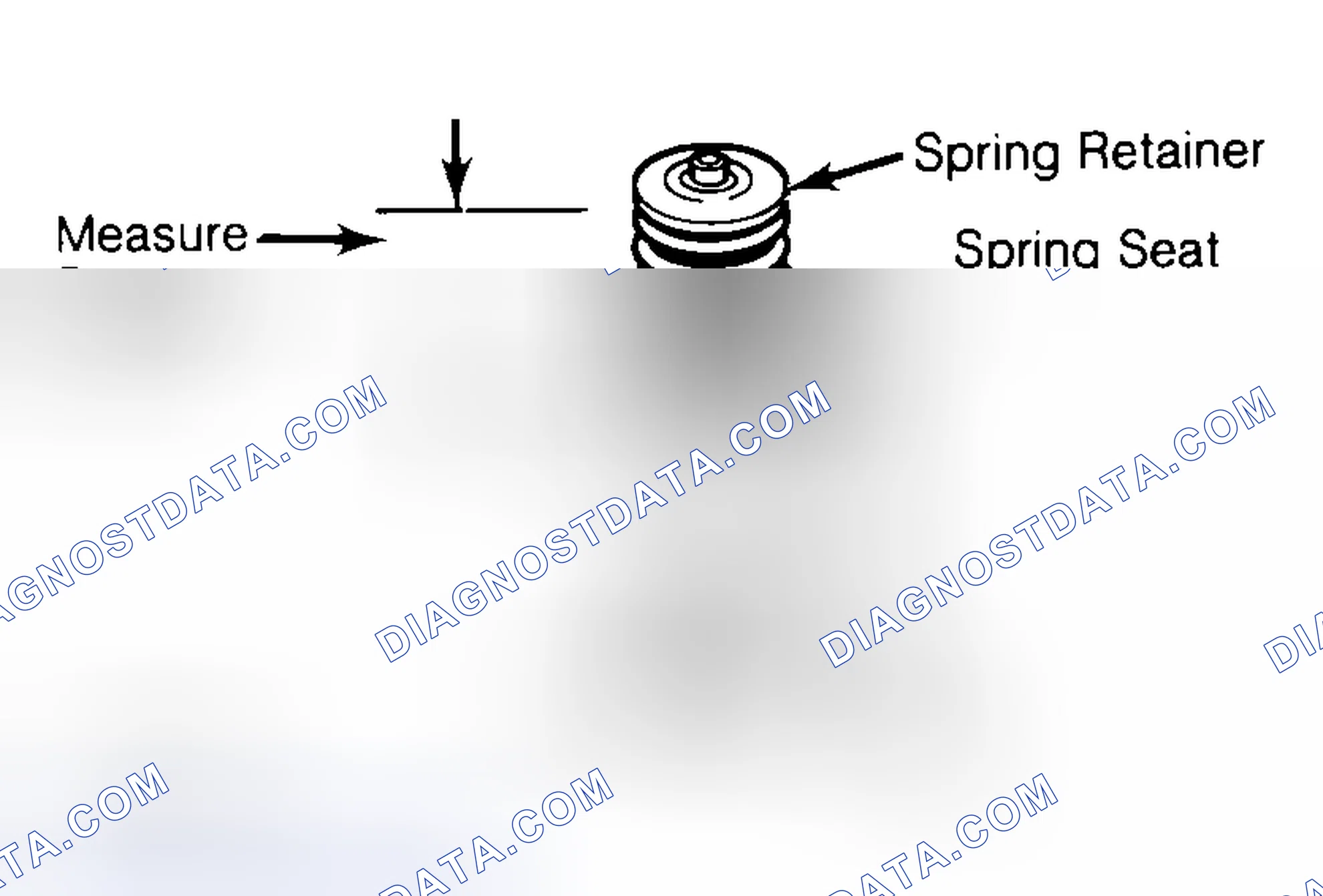 Scheme 21: Measuring Valve Spring Installed Height