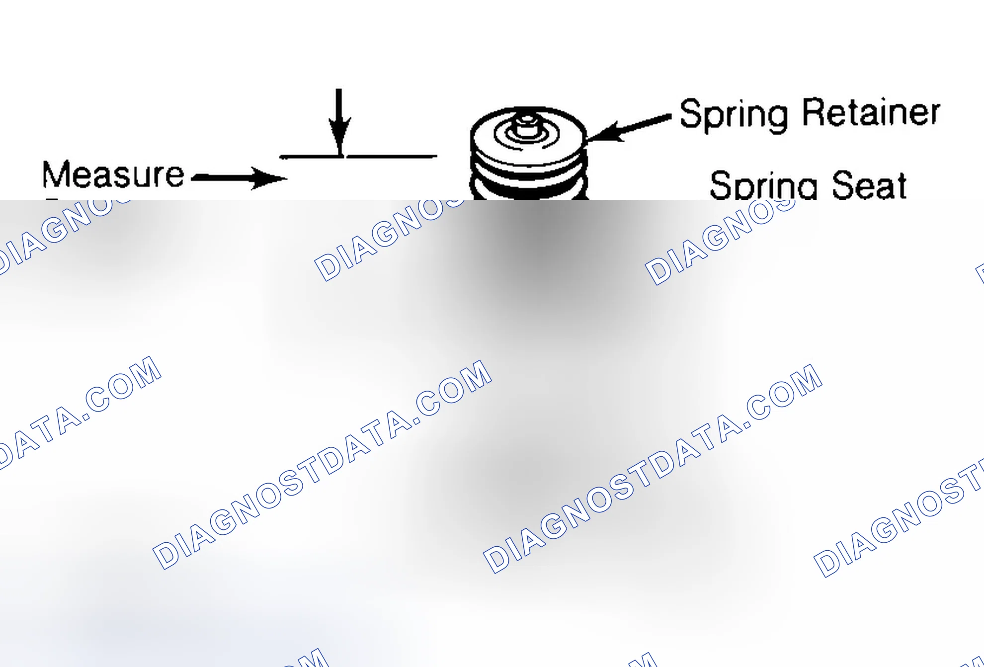 Scheme 21: Measuring Valve Spring Installed Height