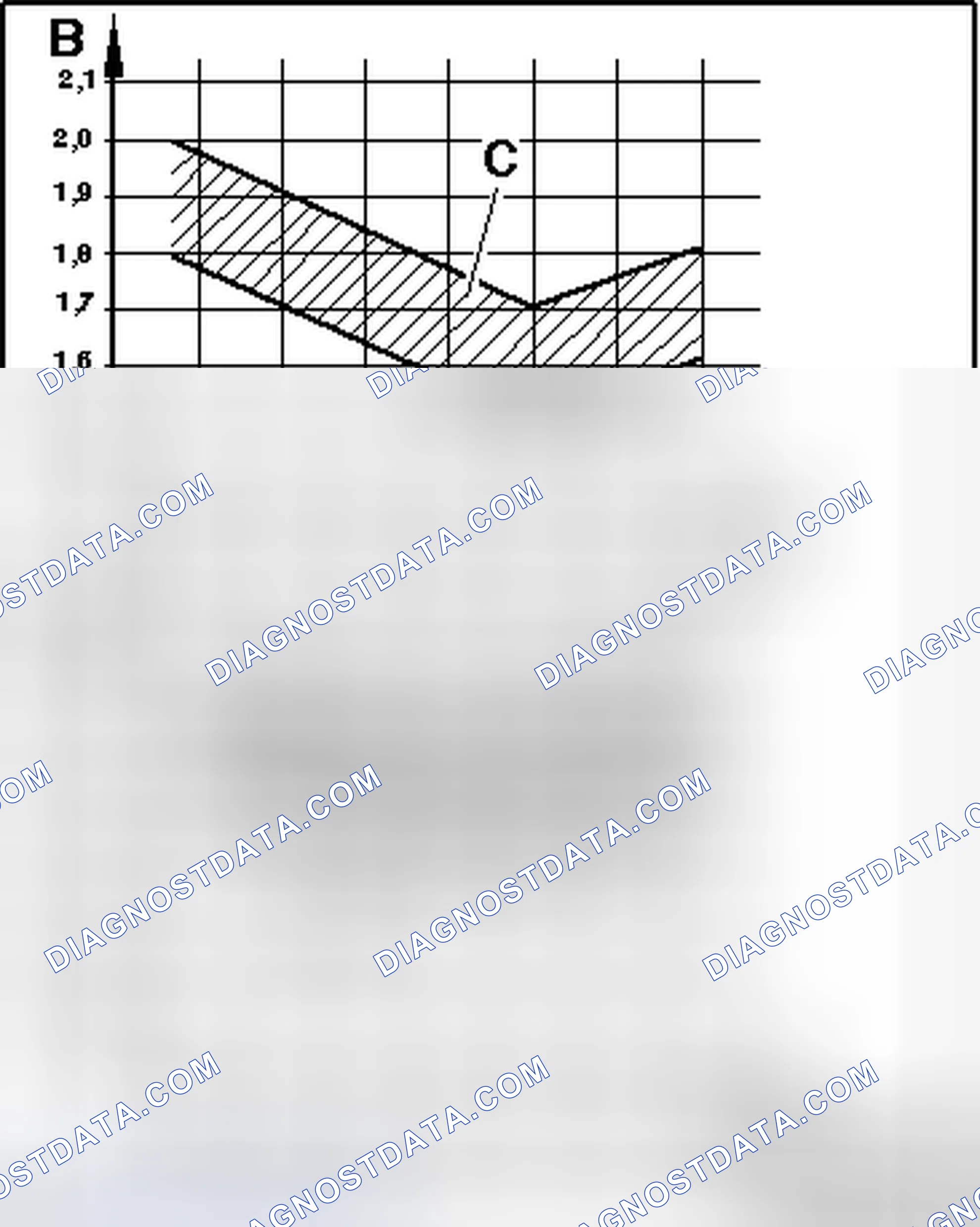 Scheme 50: CHECKING WITH RESTRICTOR AND RESERVOIR WITH INTERNALLY REGULATED A/C COMPRESSOR