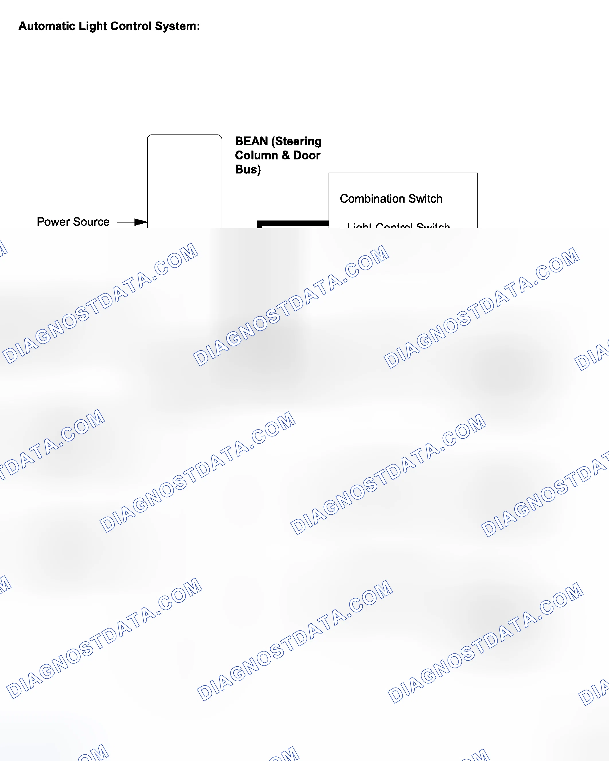 Scheme 344: SYSTEM DIAGRAM