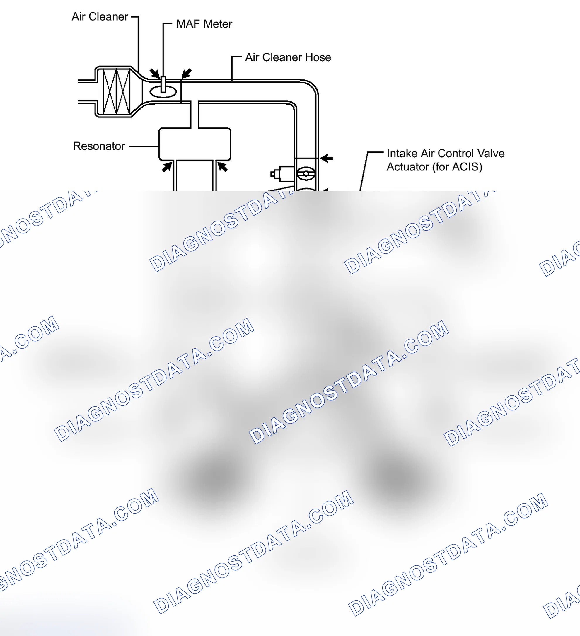 Scheme 424