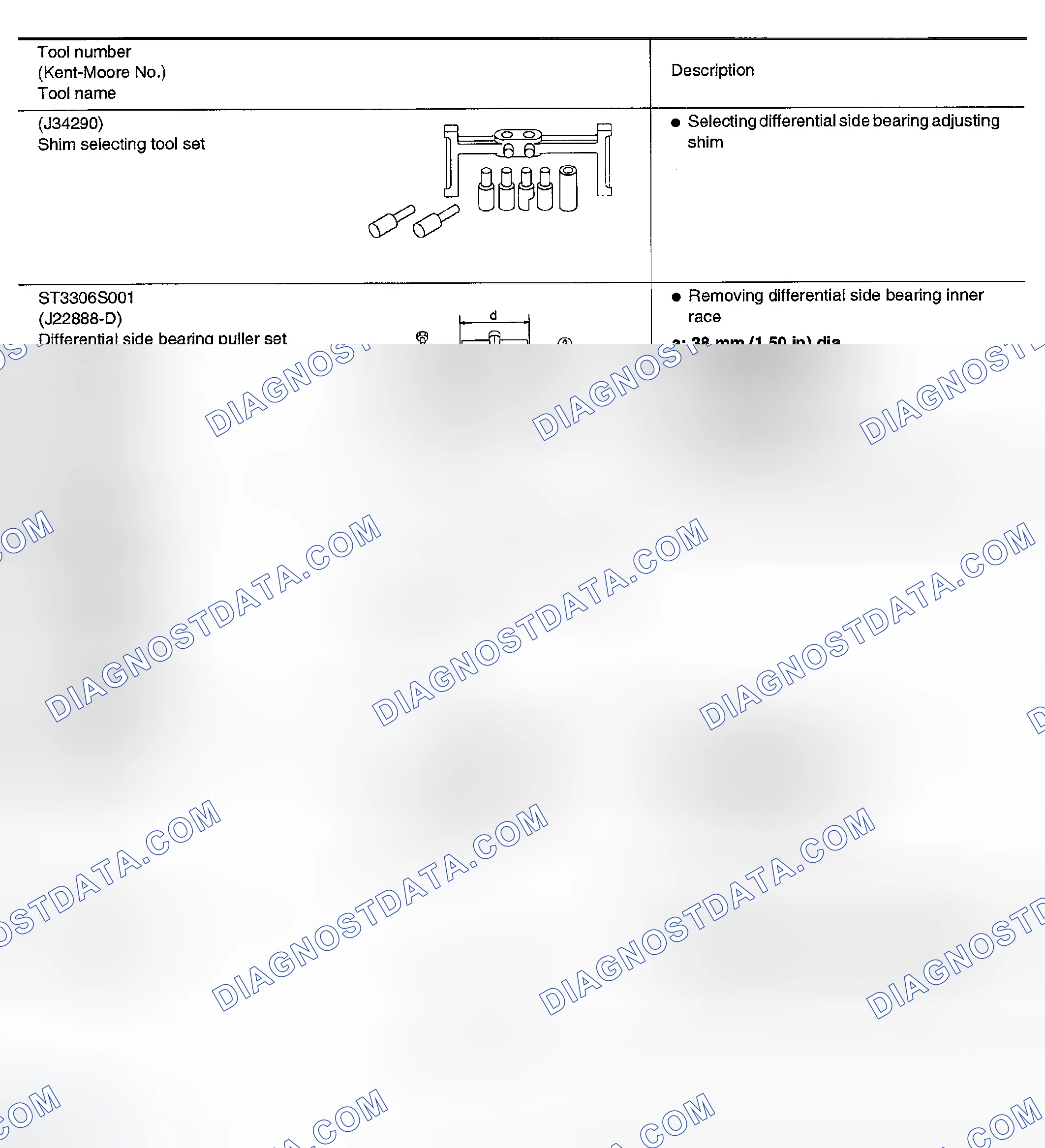 Scheme 659