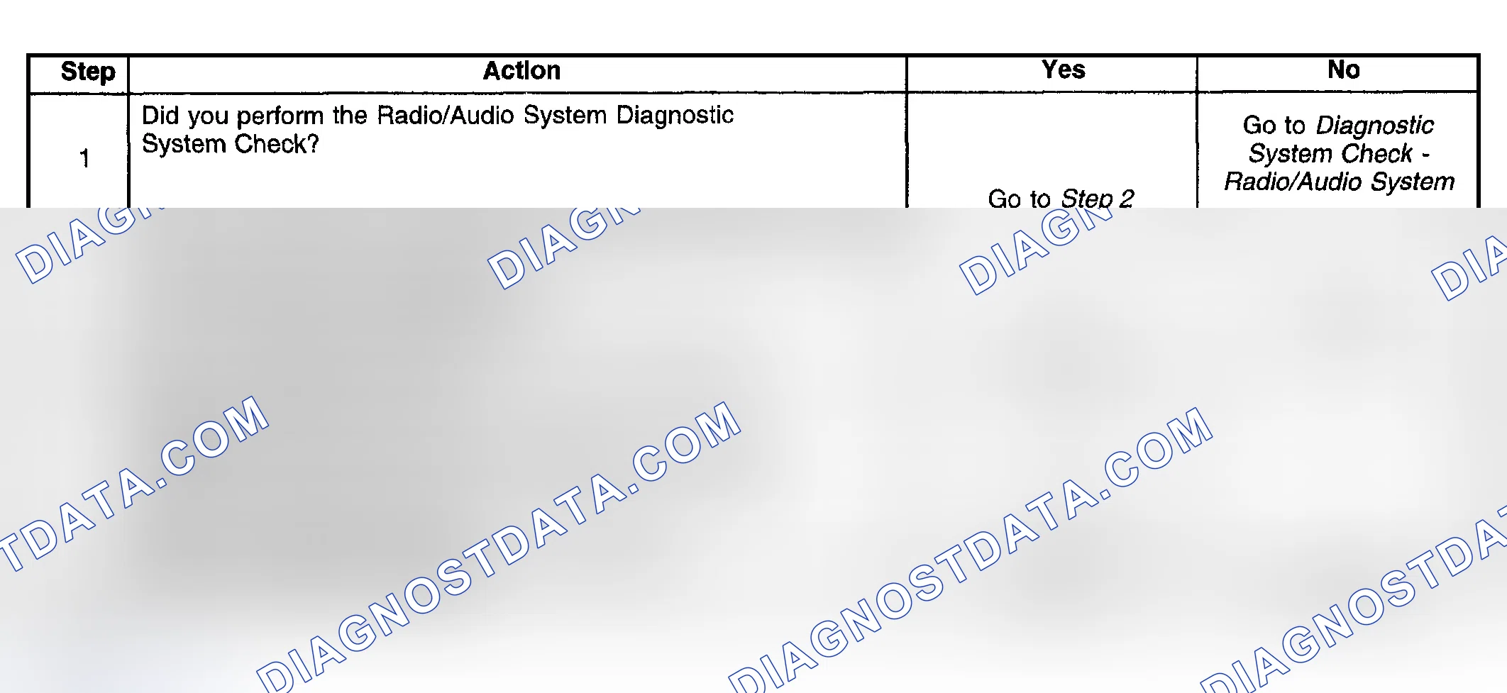Scheme 77: TAPE PLAYER WEAK, SLOW, OR GARBLED OUTPUT