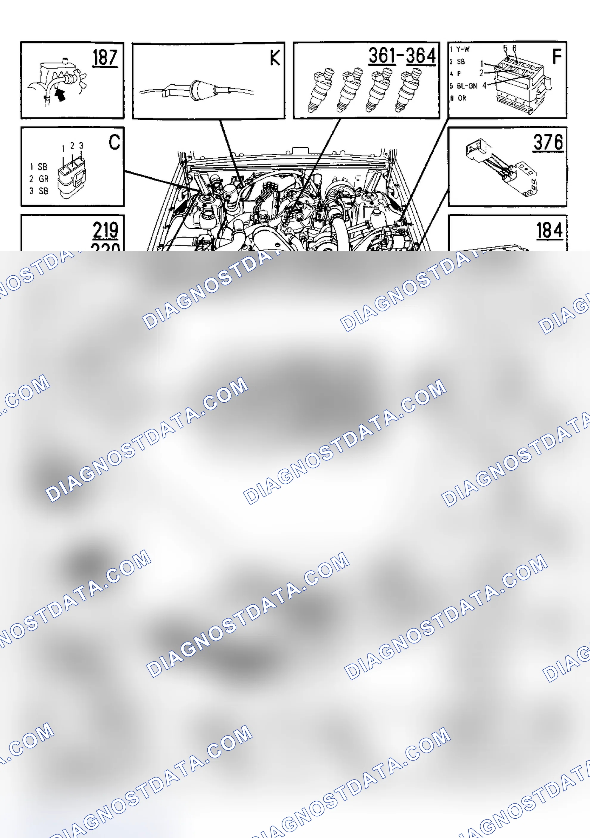 Scheme 12: Component Location and Identification
