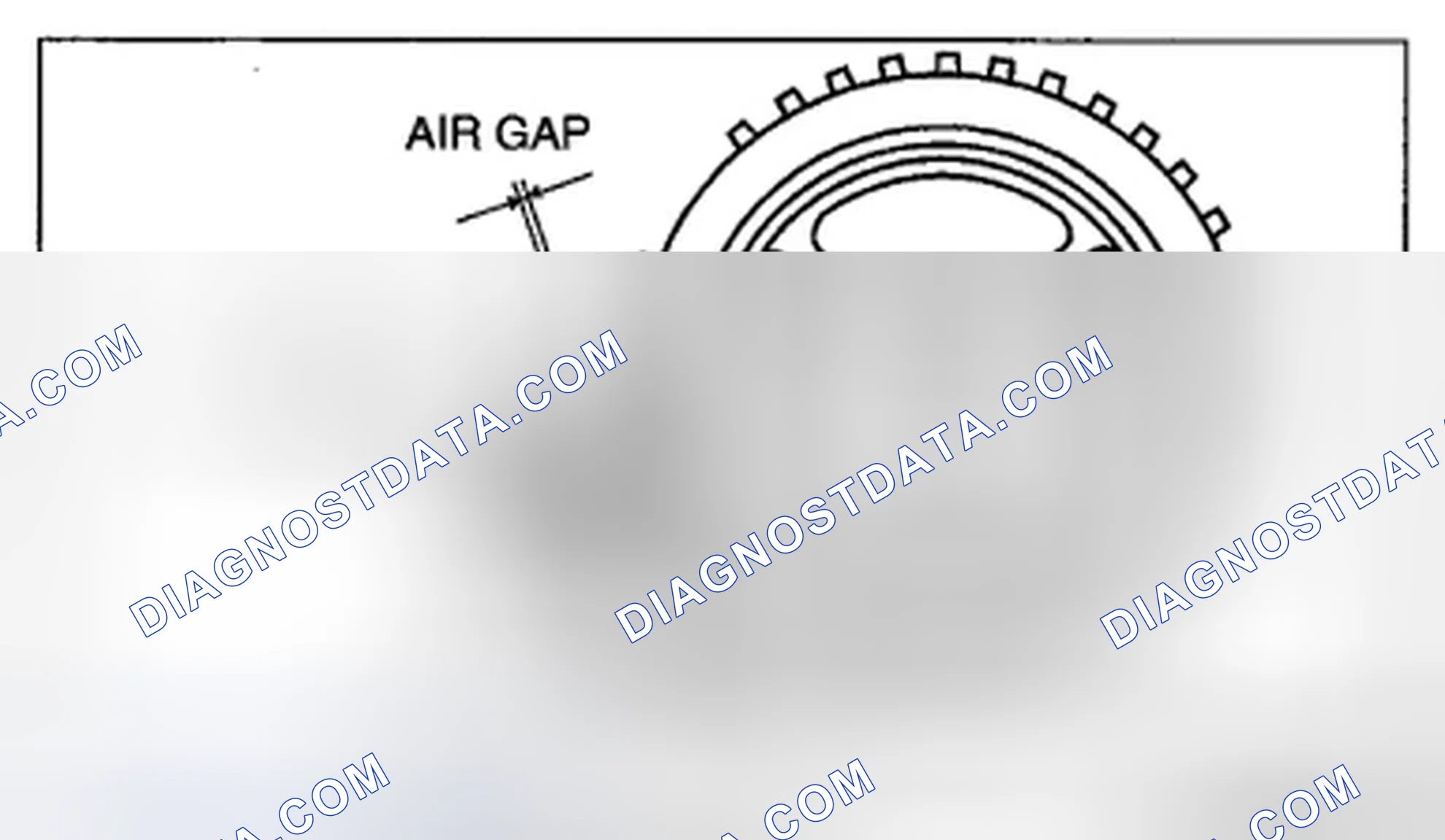 Scheme 106: Air Gap Inspection