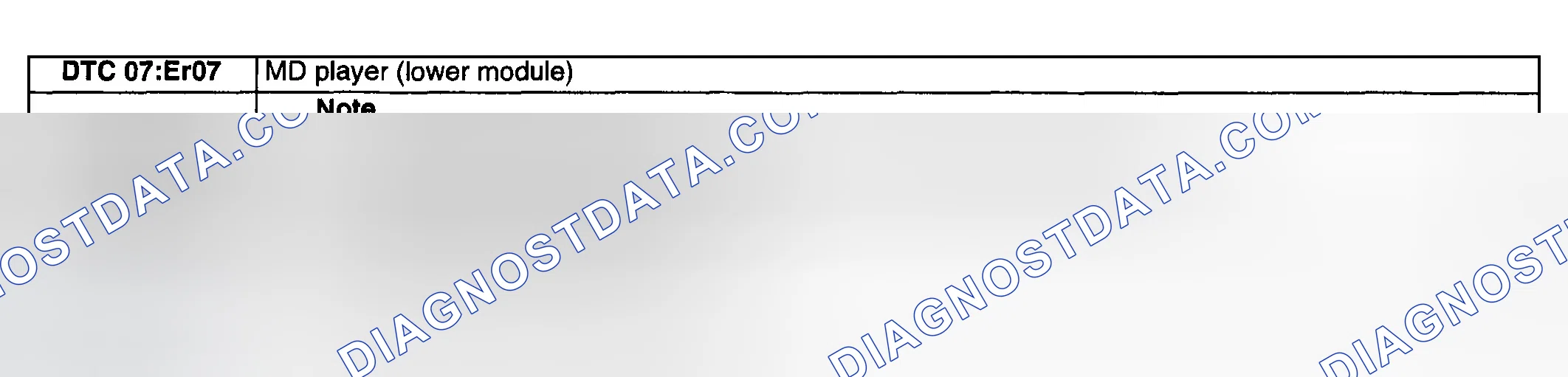 Scheme 93: DTC 07:ER07