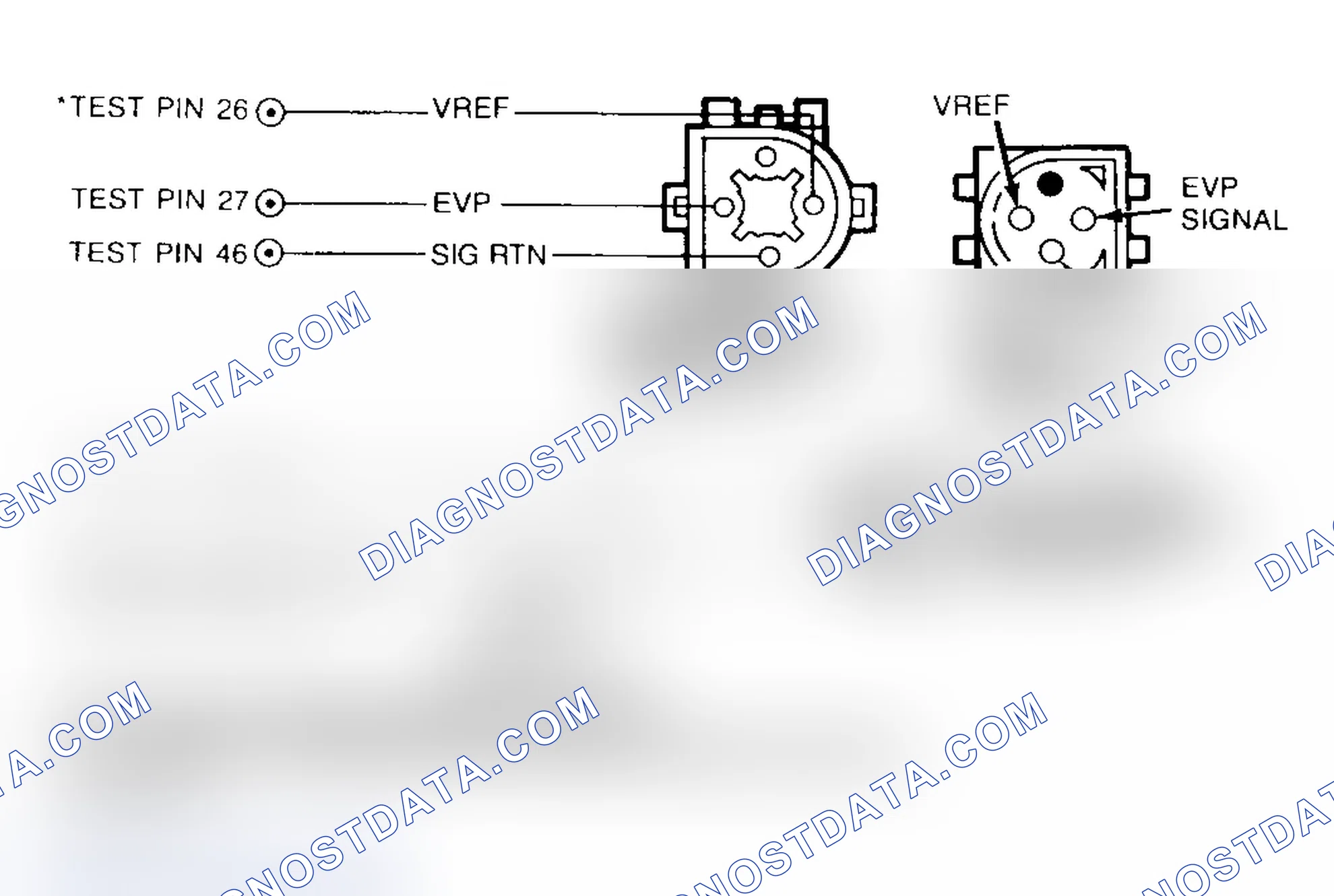 Scheme 45: Diagnostic Aids