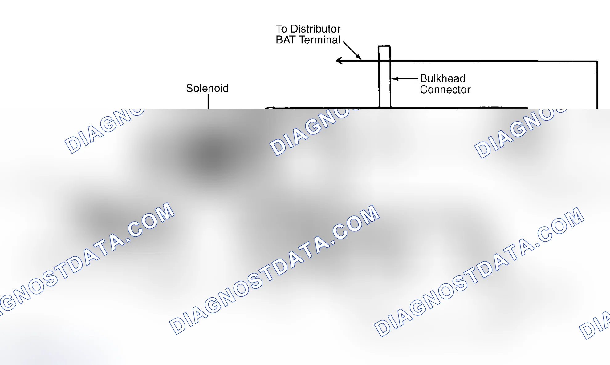 Scheme 1: DESCRIPTION & OPERATION