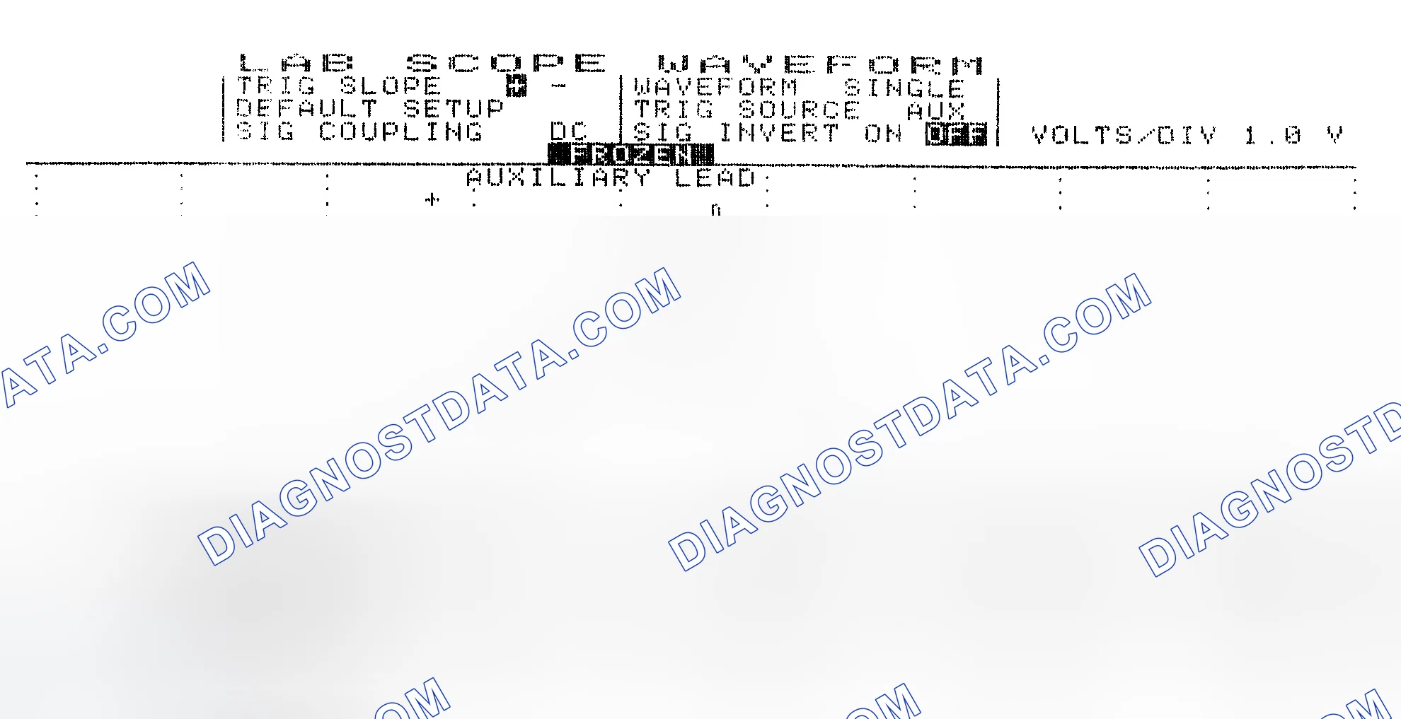 Scheme 19: Single Injector w/Excessive Current Flow - Current Pattern