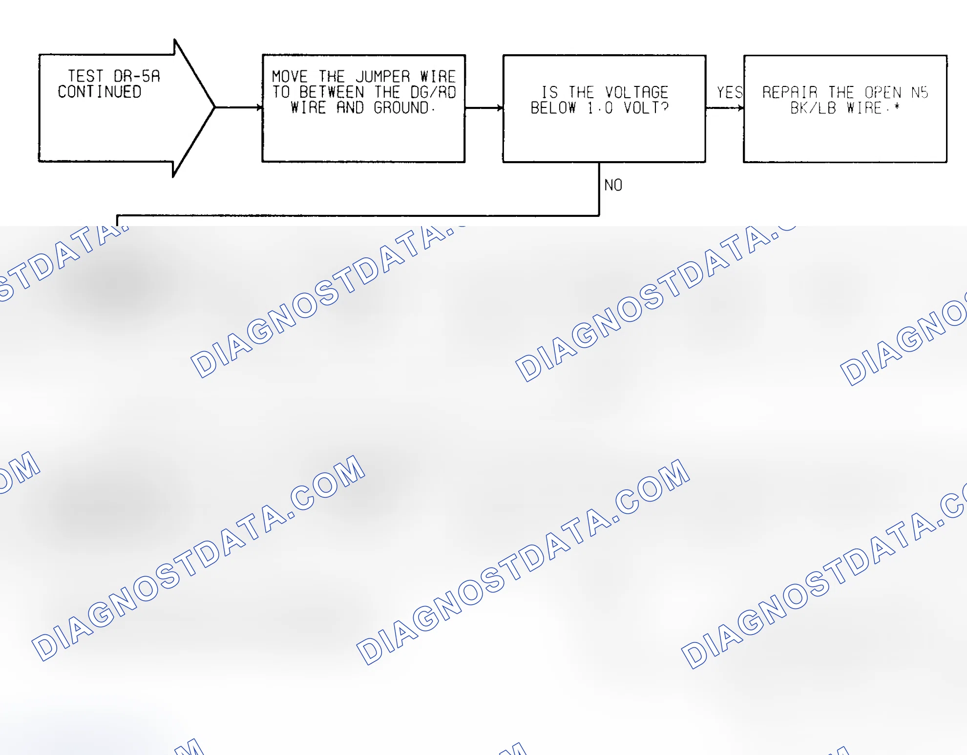 Scheme 59: Test DR-5A (2 of 2) MAP Voltage Too High