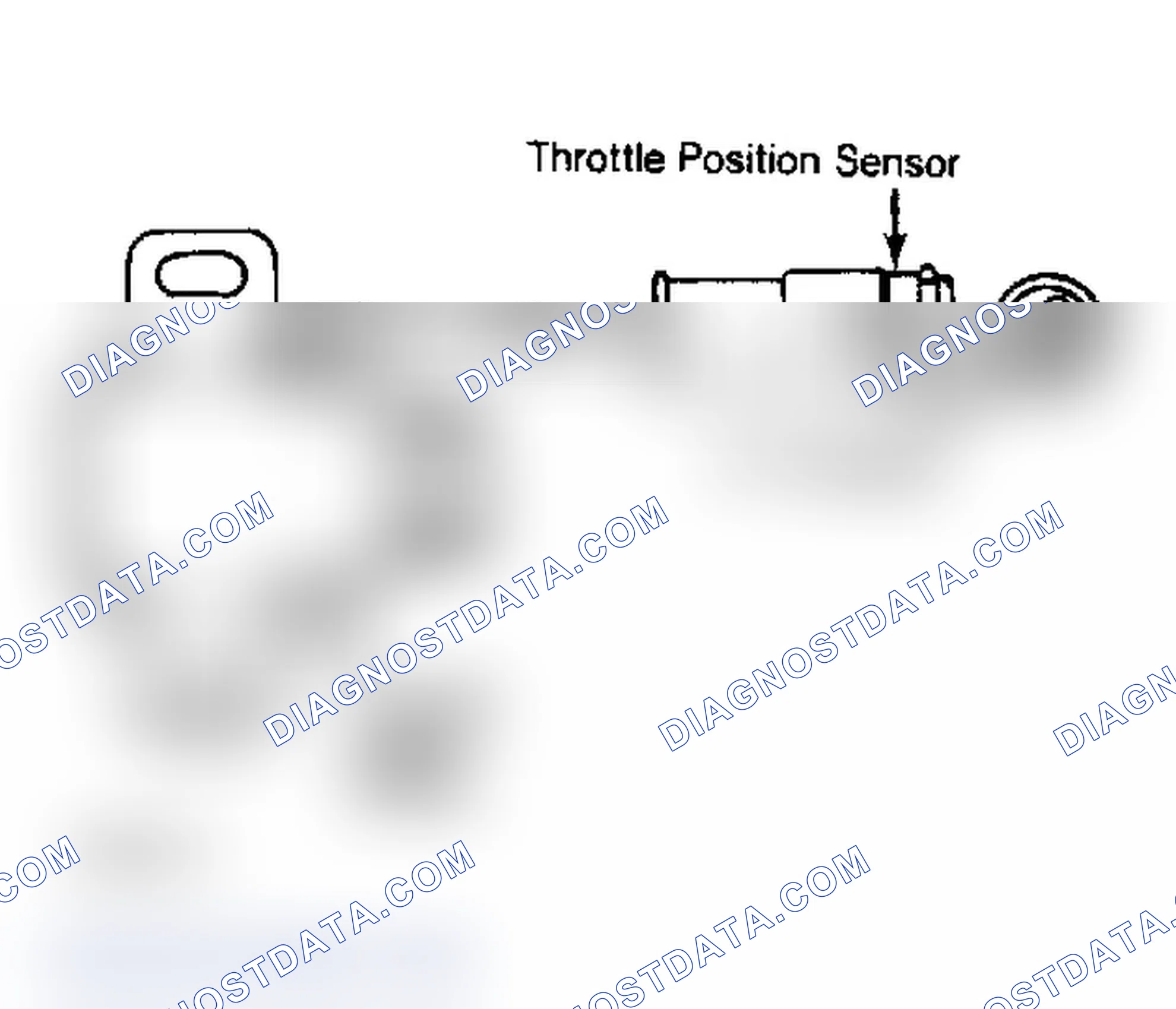 Scheme 27: Testing Throttle Position Sensor