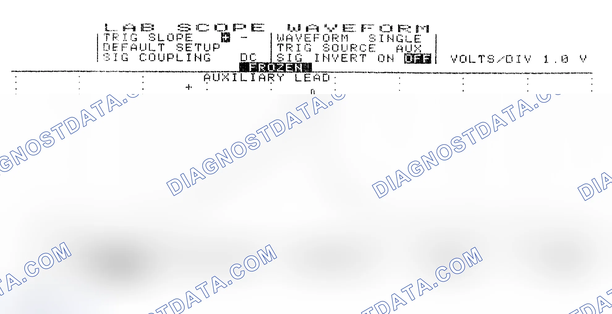 Scheme 19: Single Injector w/Excessive Current Flow - Current Pattern