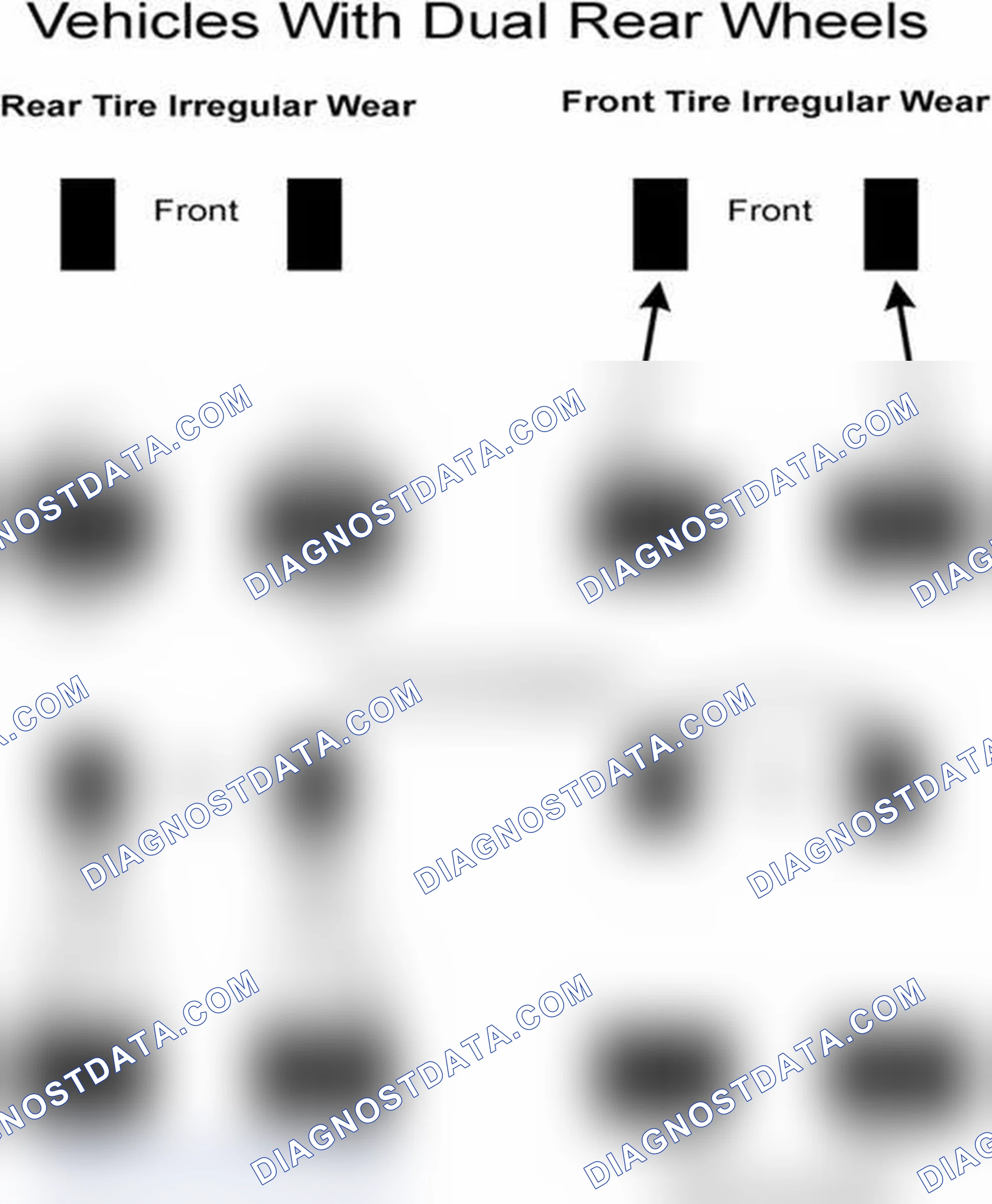 Scheme 30: Popular Tire Rotation Patterns - With Dual Rear Wheels
