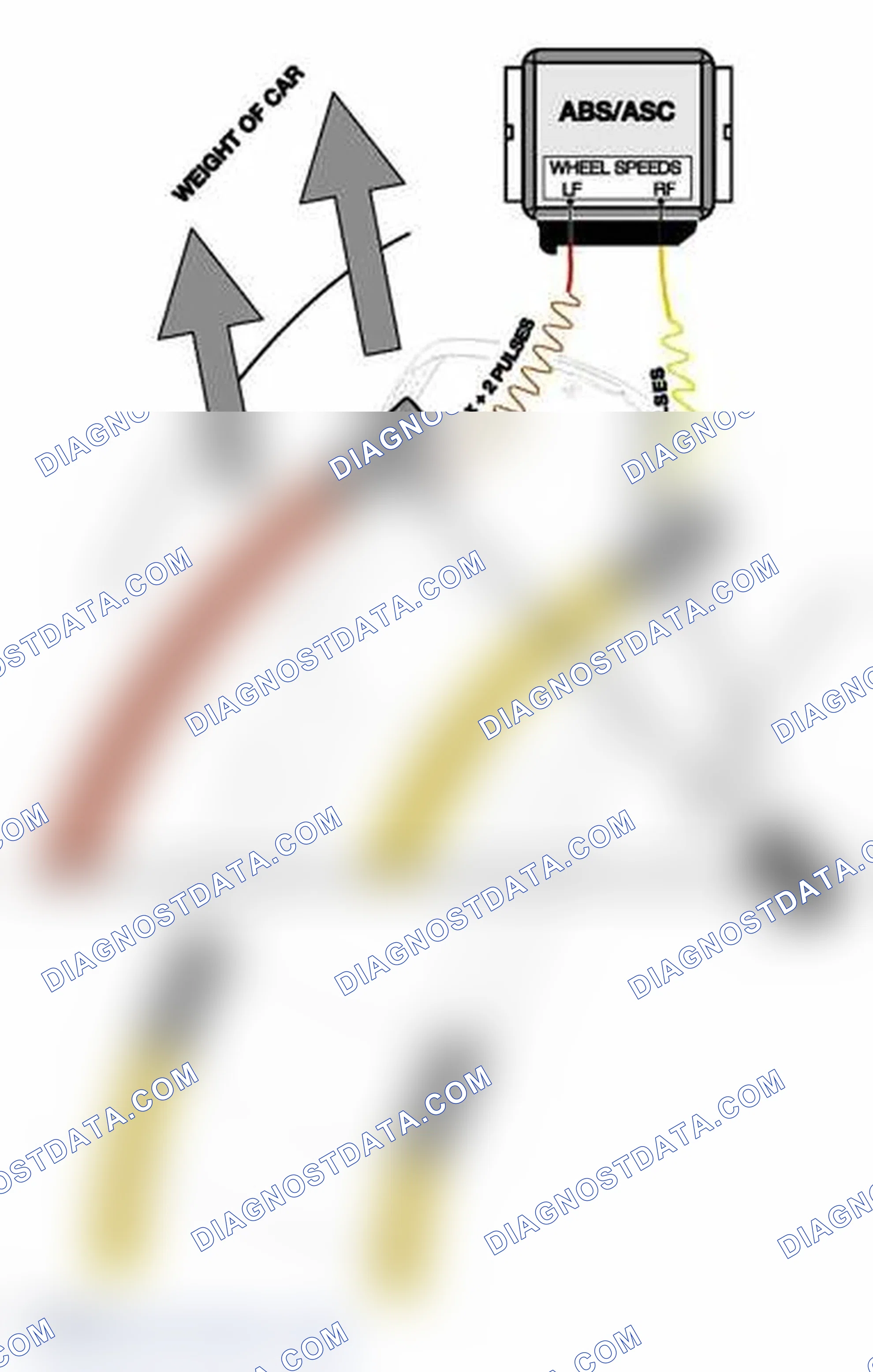 Scheme 40: CORNER BRAKING CONTROL (CBC)