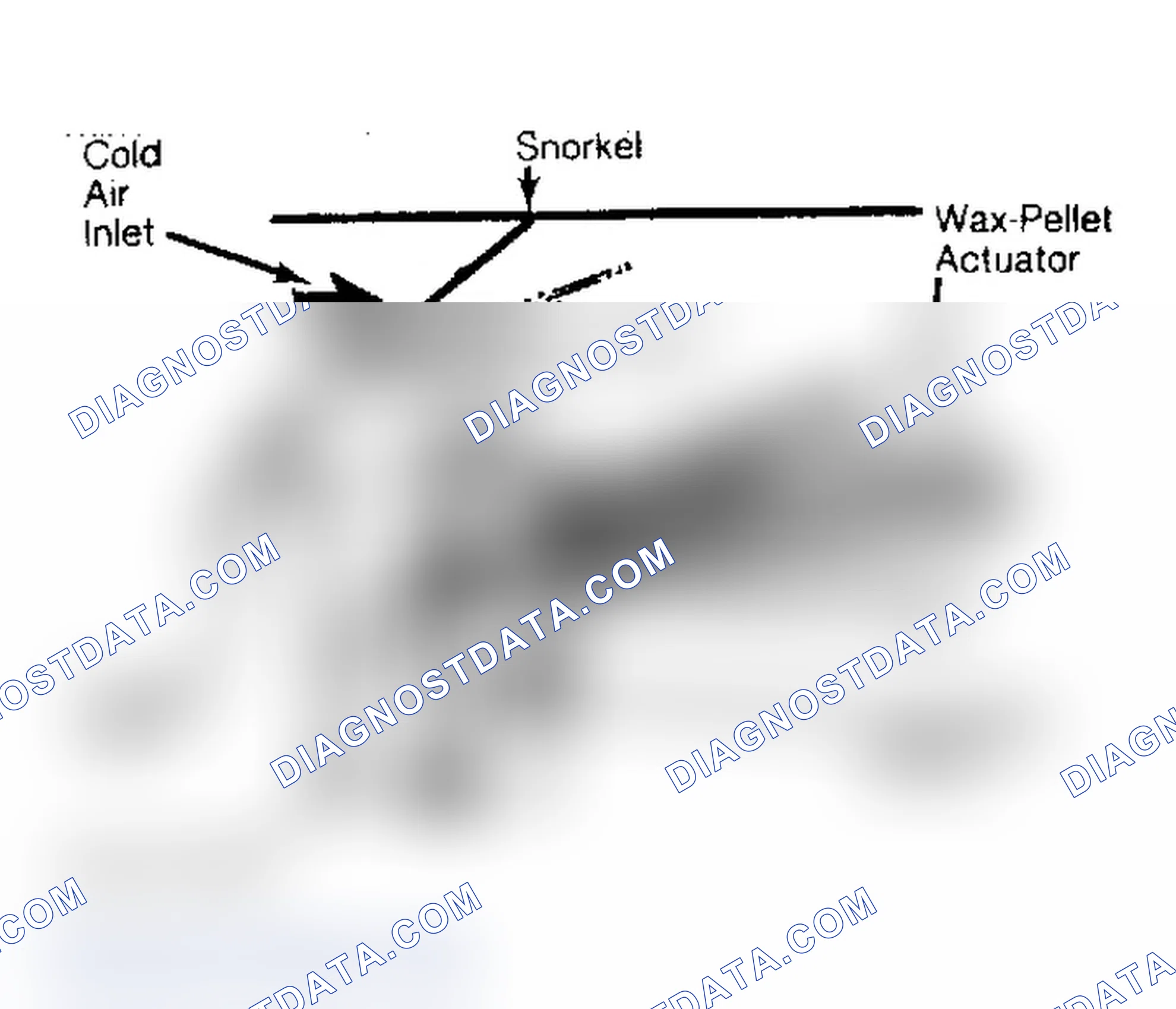 Scheme 204: TEMPERATURE SENSOR TEST (S & T MODELS)