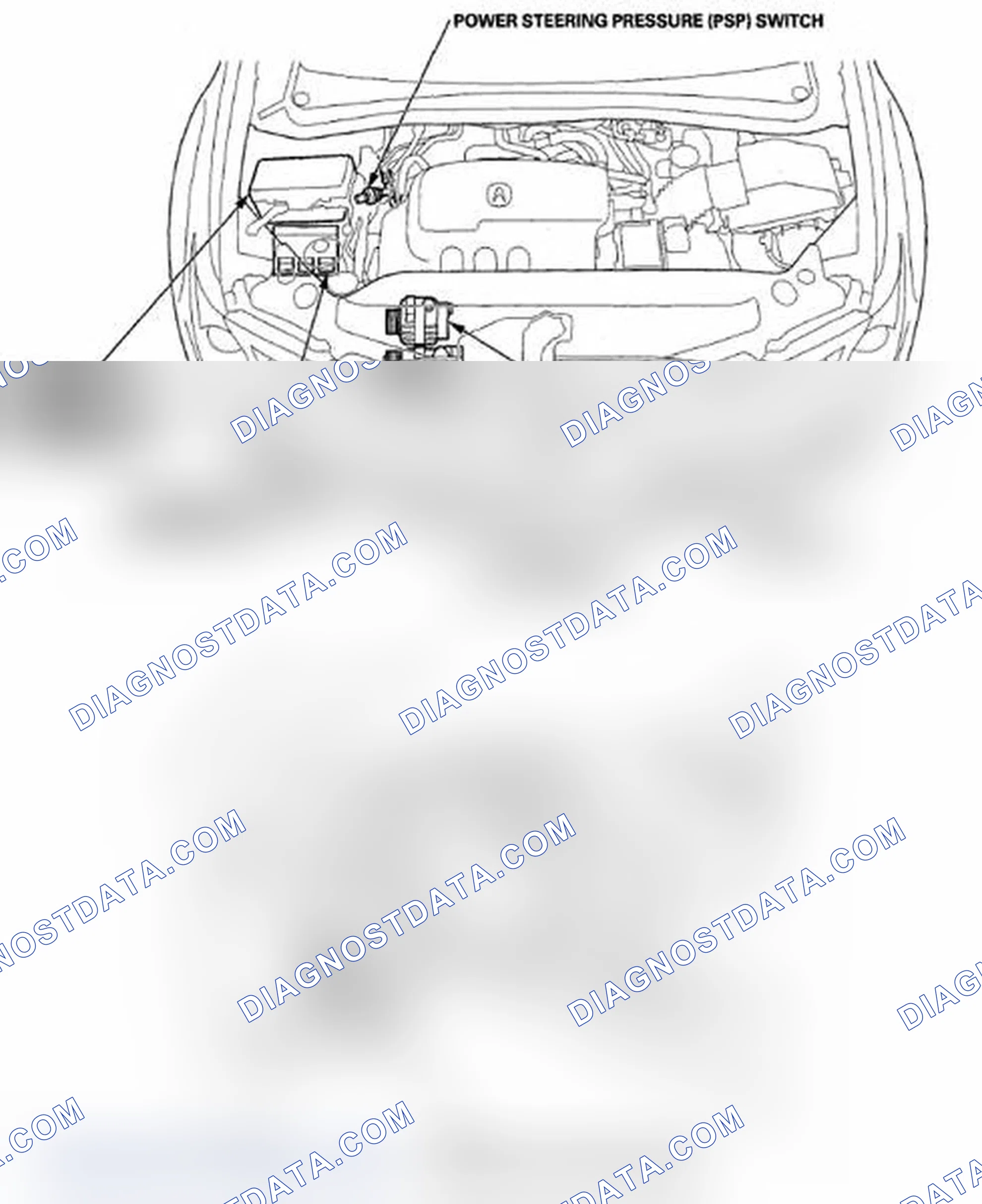 Scheme 268: Component Location Index