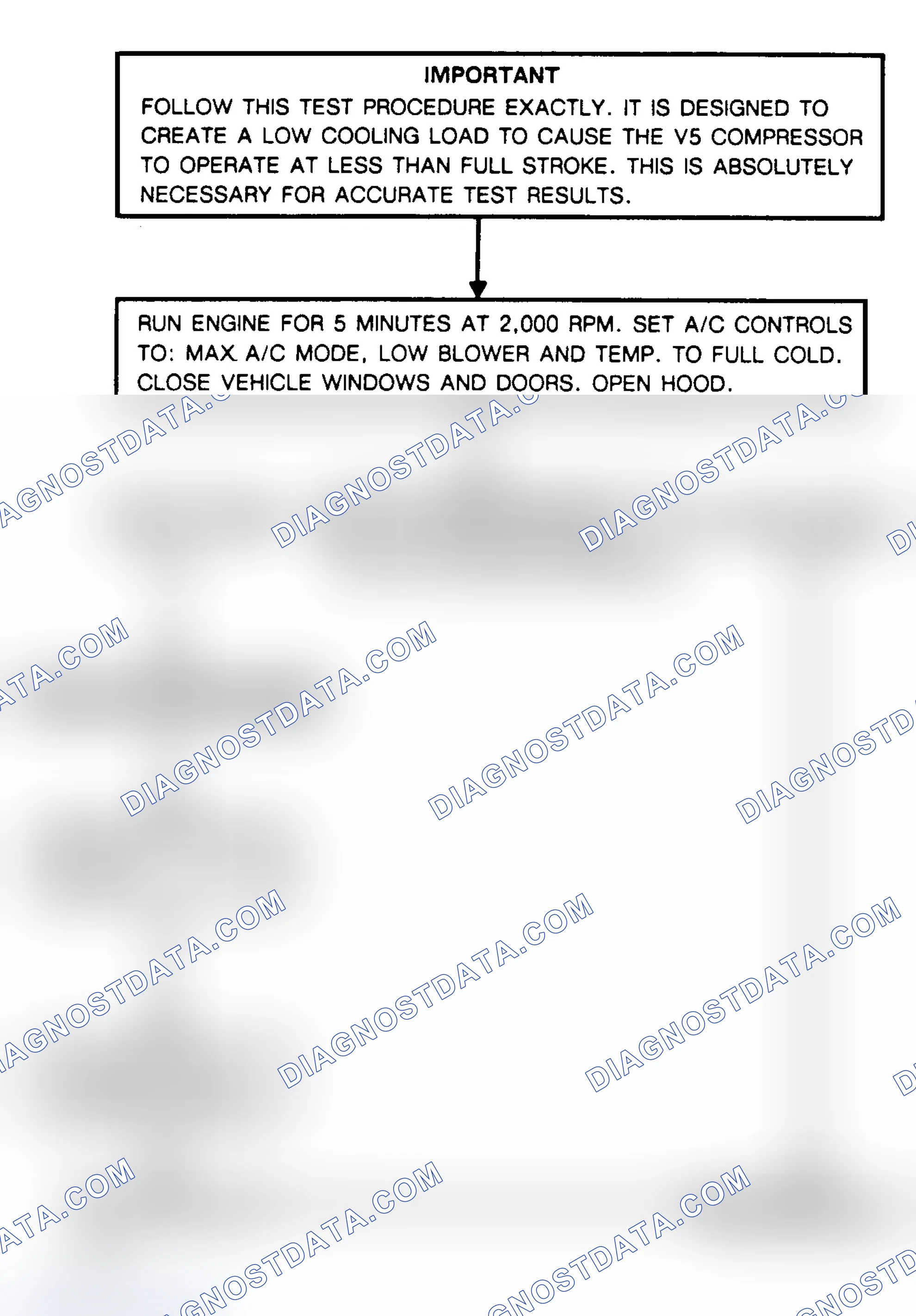 Scheme 16: V5 SYSTEM, CONTROL VALVE DIAGNOSIS - STEP 7