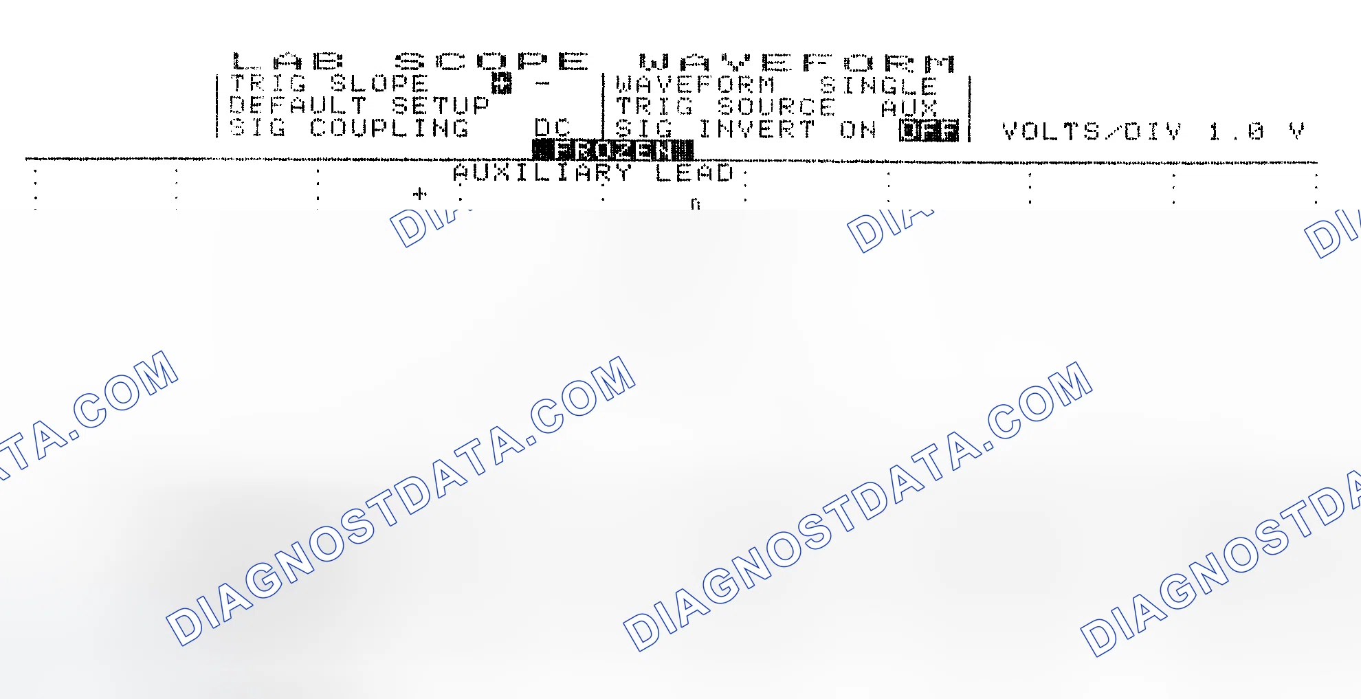 Scheme 19: Single Injector w/Excessive Current Flow - Current Pattern