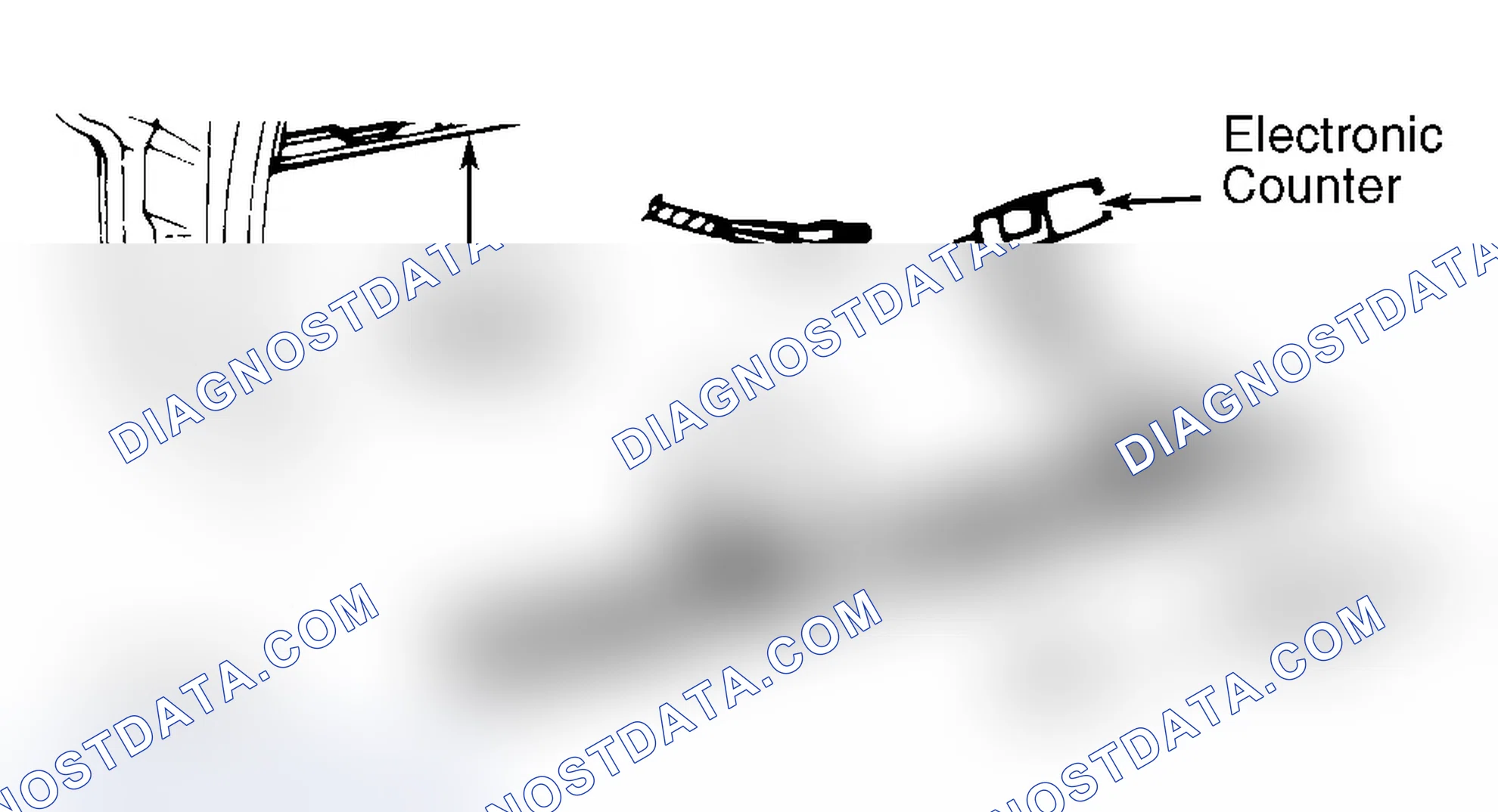 Scheme 8: SERVICE REMINDER INDICATOR LIGHT RESET - PROCEDURE 1