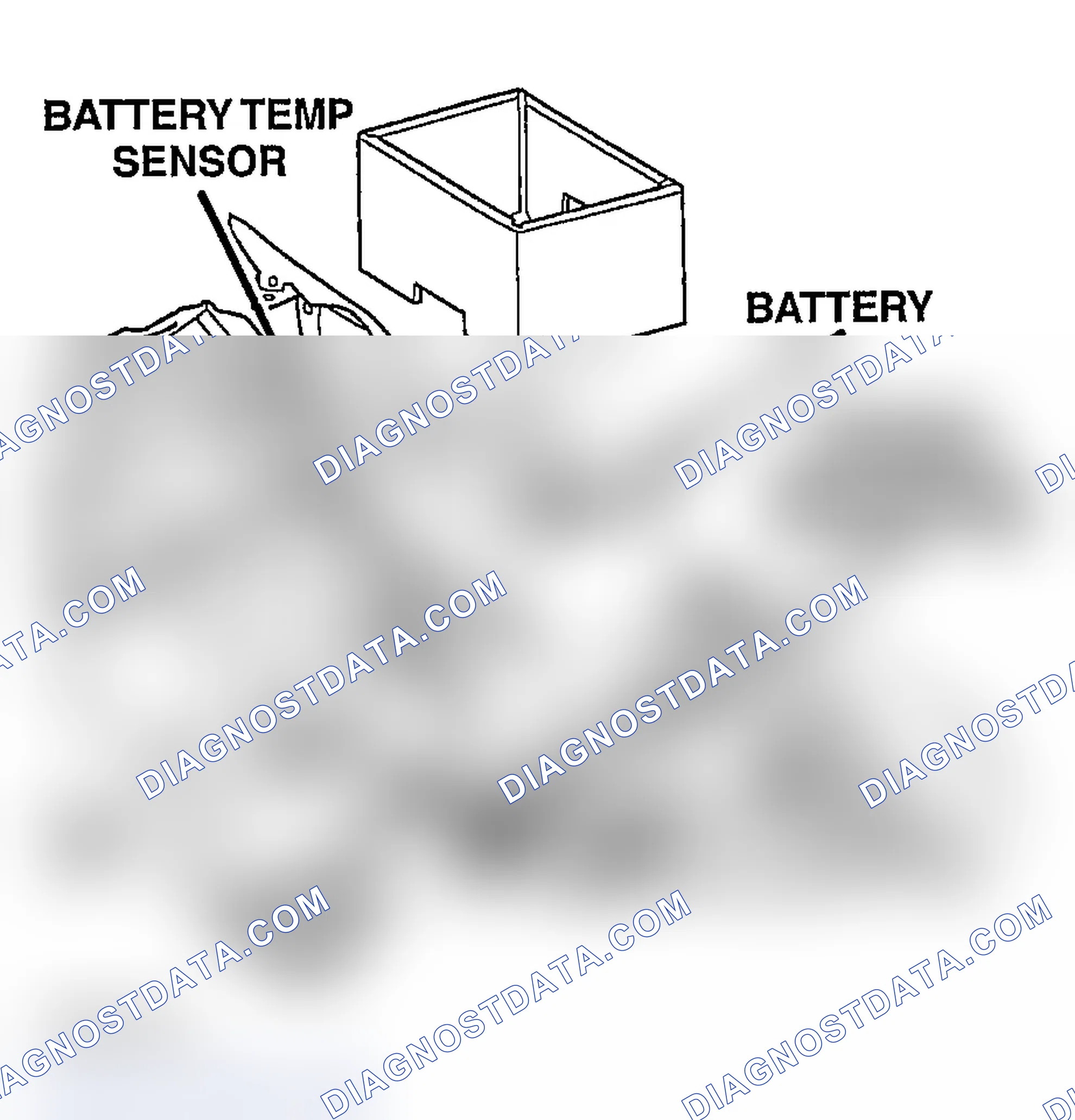 Scheme 735: BATTERY TEMPERATURE SENSOR LOCATIONS