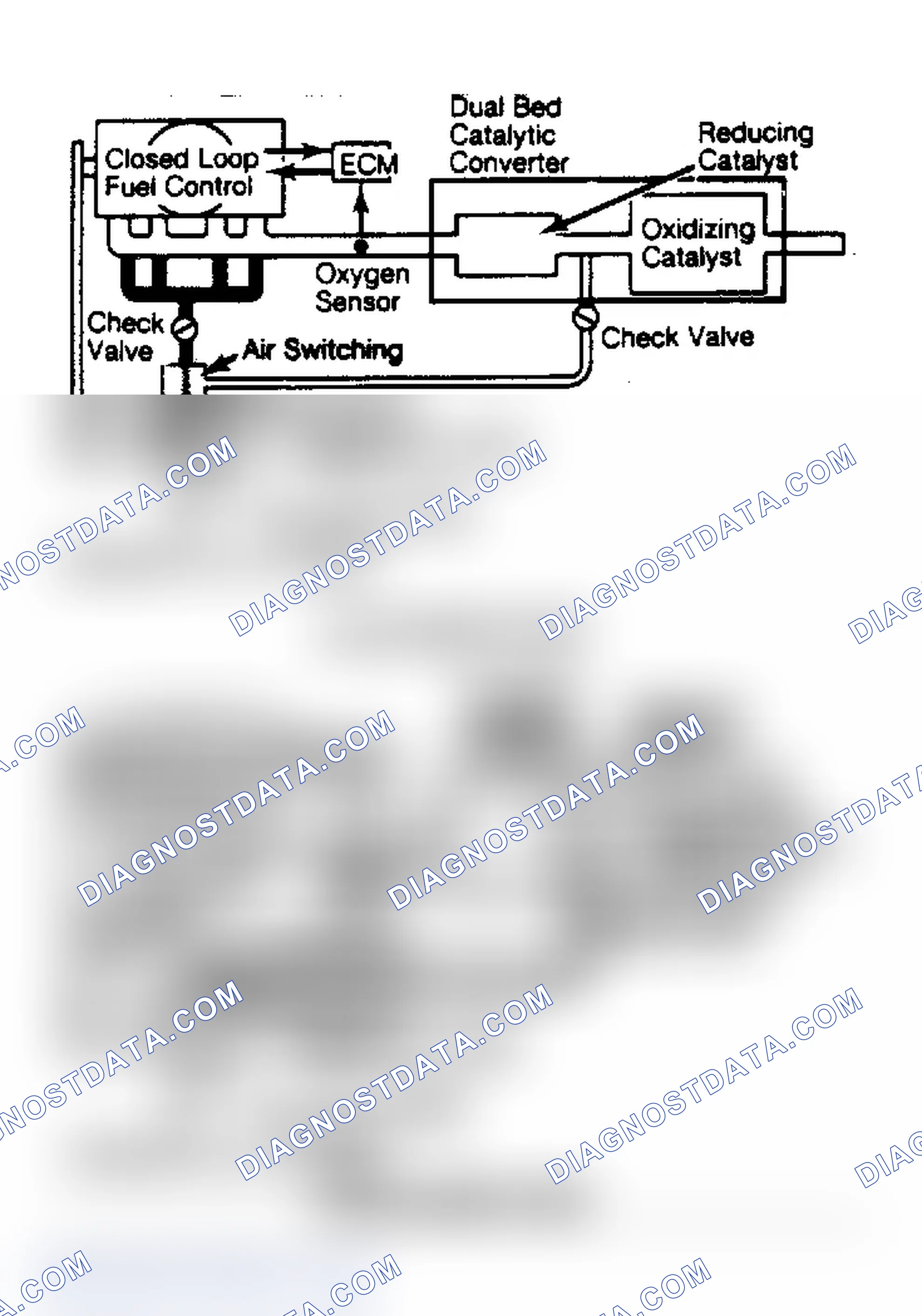 Fig. 1: Air Injection System Schematic (Typical)