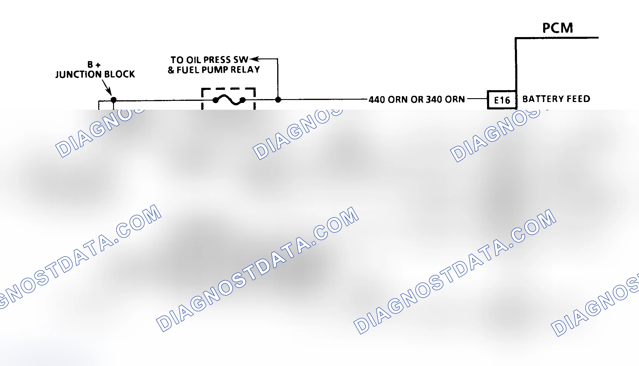 Scheme 150