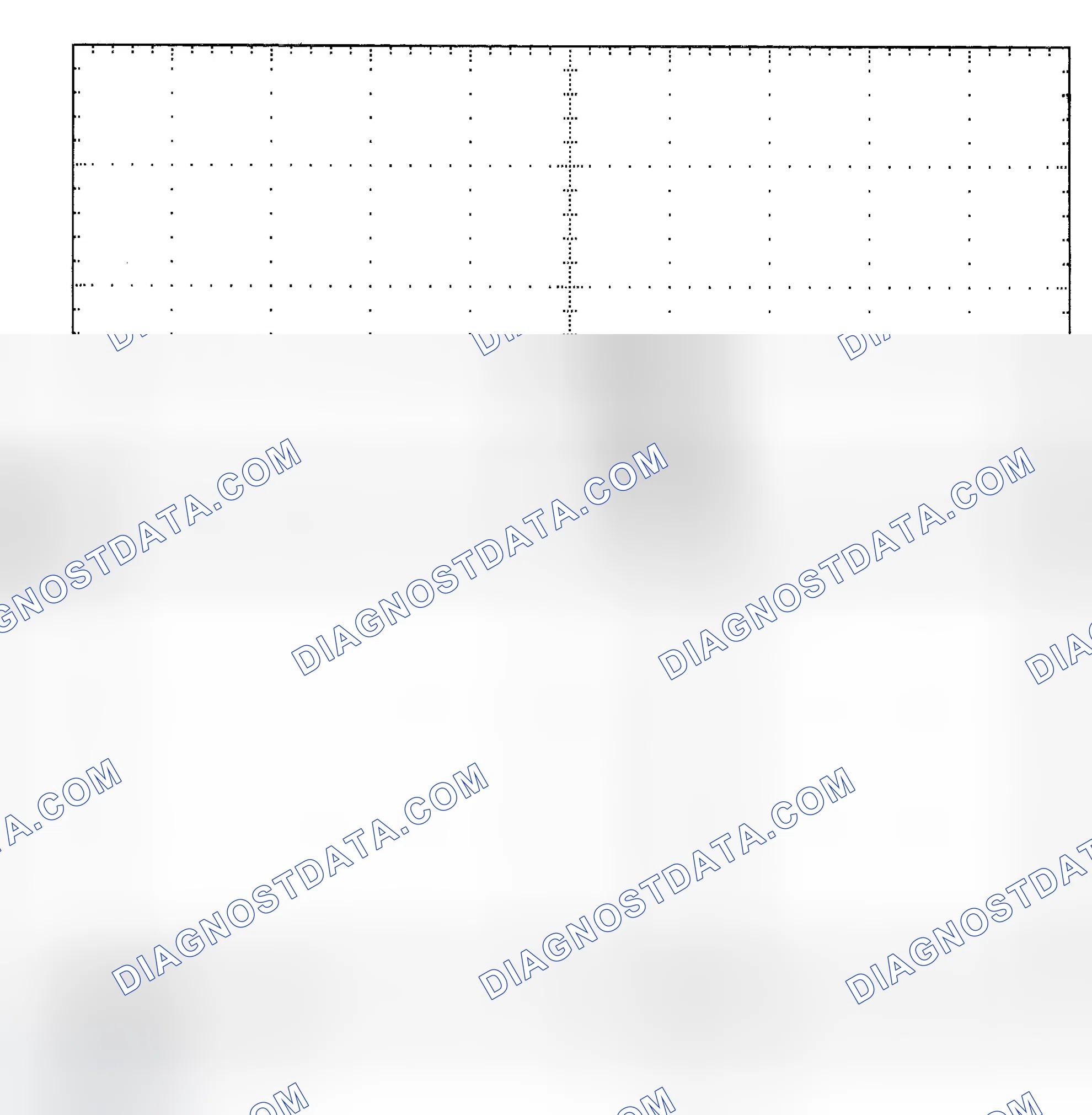 Scheme 25: Single Injector - Known Good - Voltage Pattern