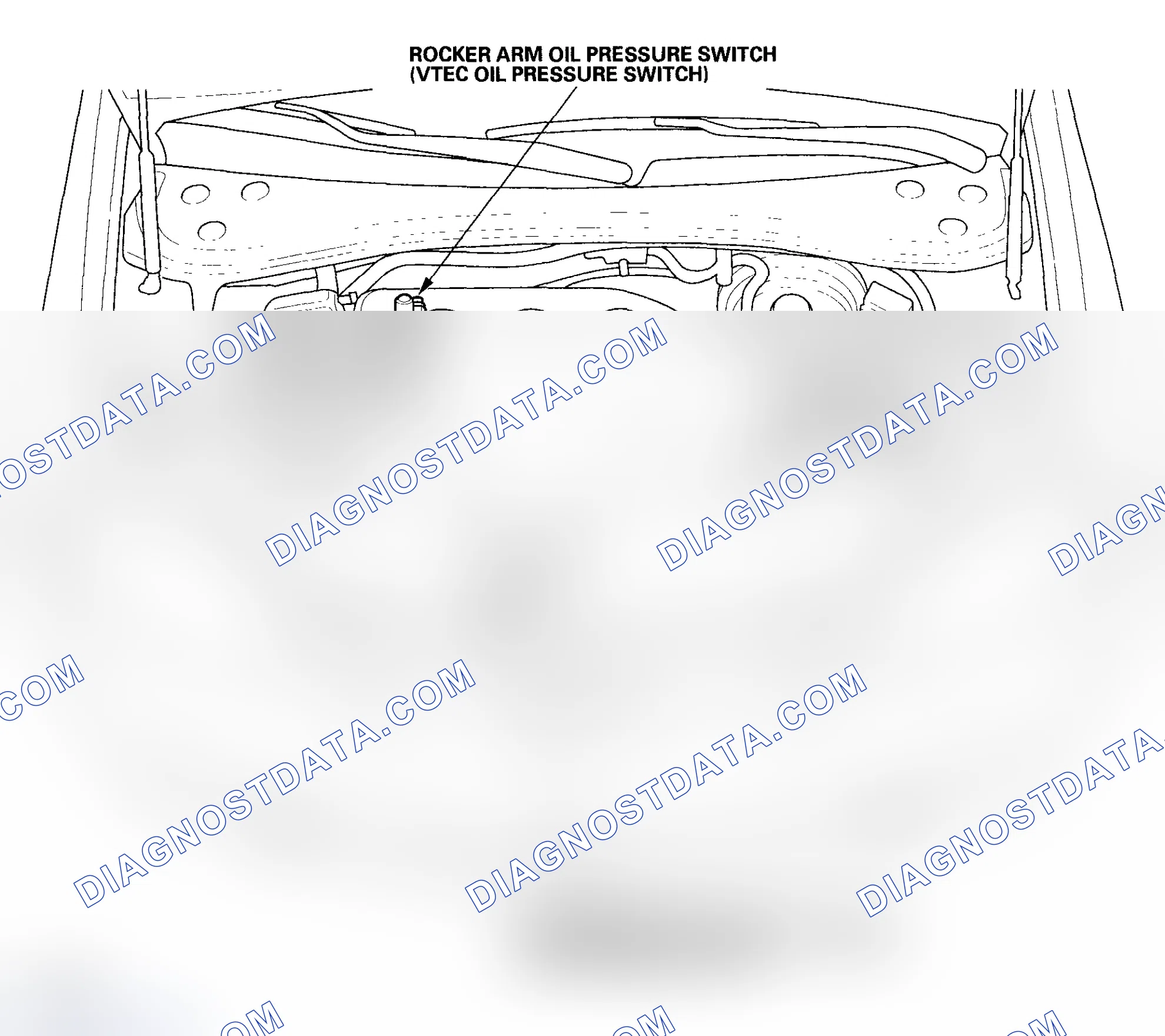 Scheme 257: Component Location Index