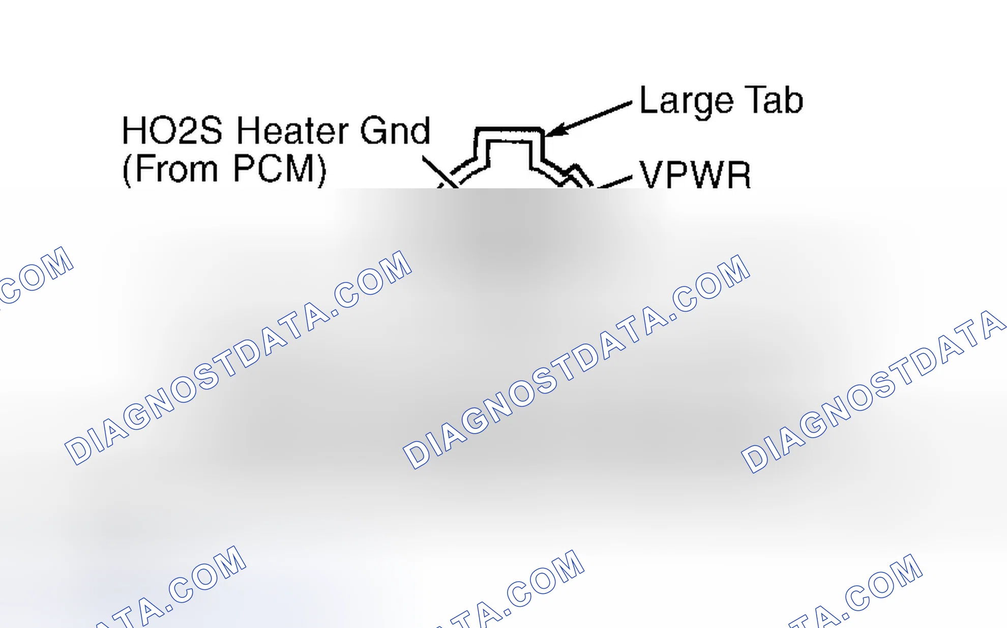 Scheme 232: HO2S Connector Terminals