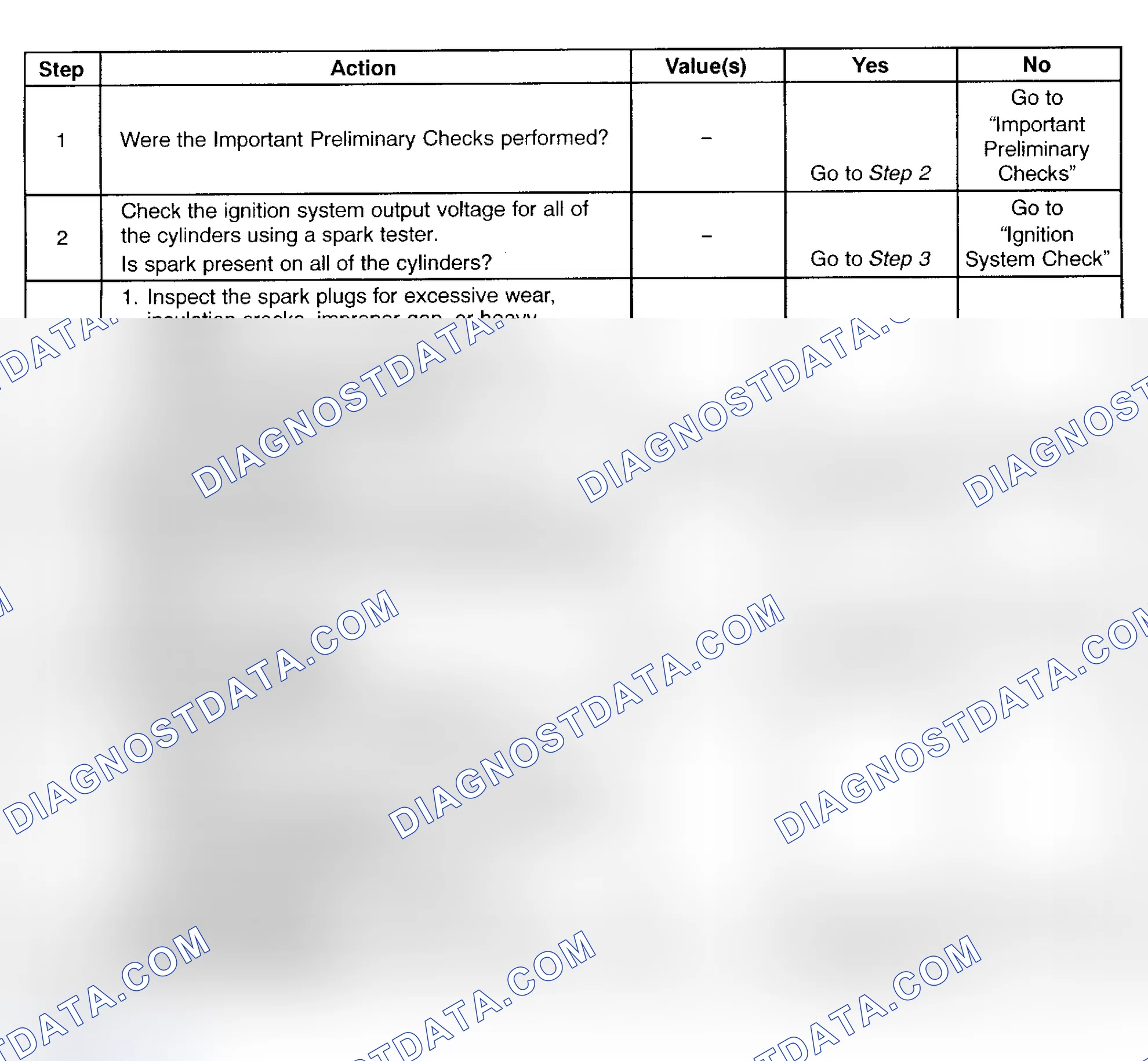 Scheme 285: Cuts Out Or Misses
