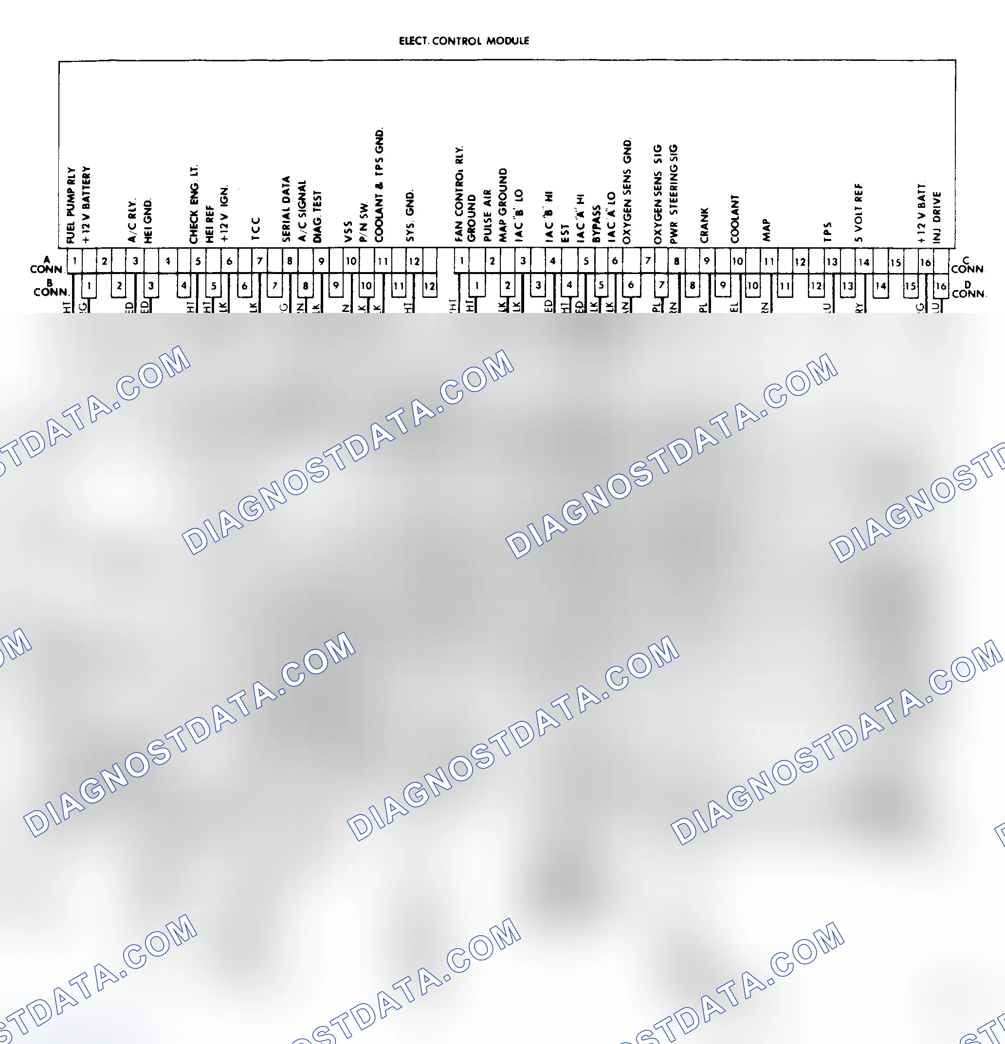 Scheme 65: 2.0l Throttle Body Injection CCC Wiring Diagram