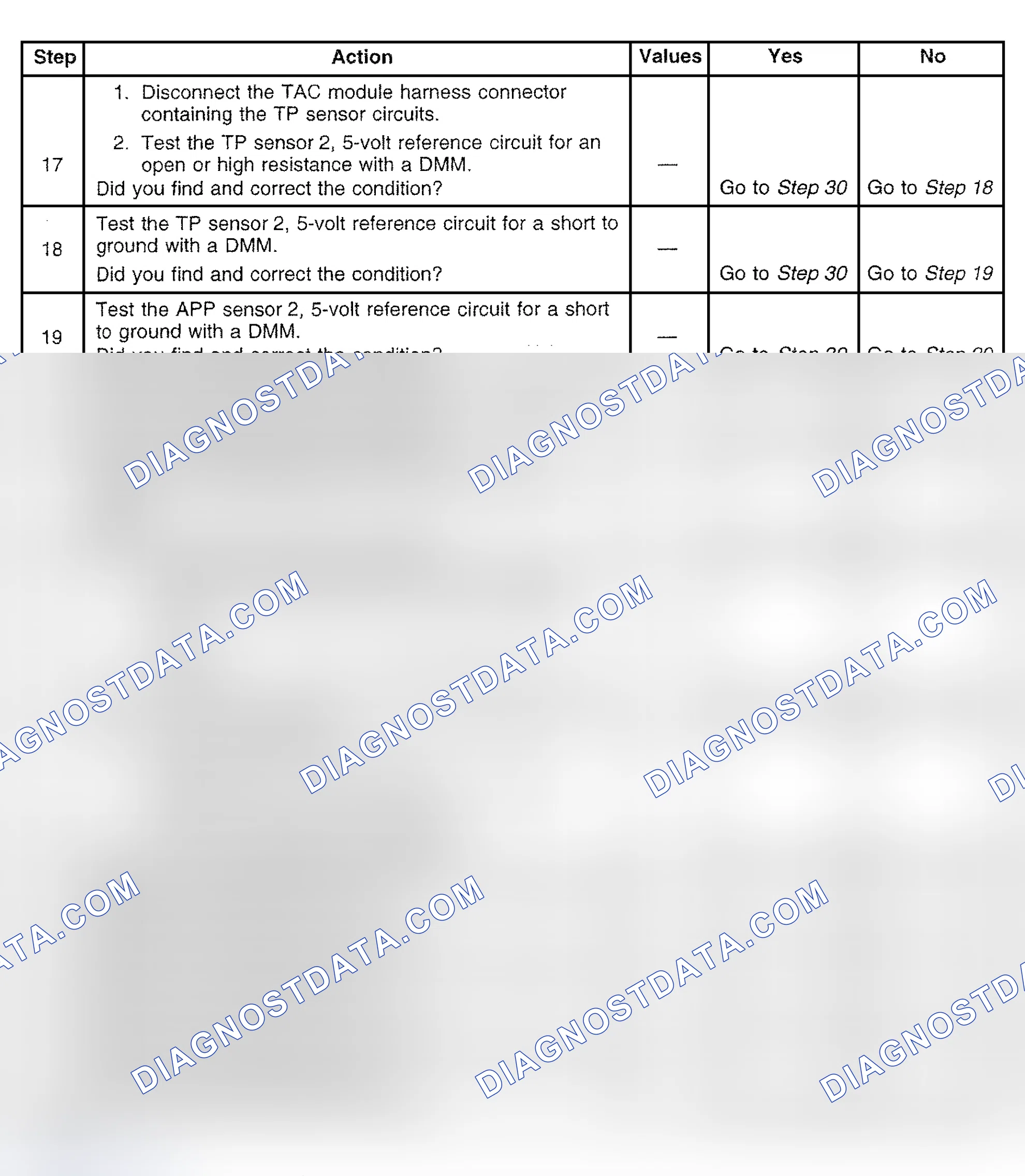 Scheme 553