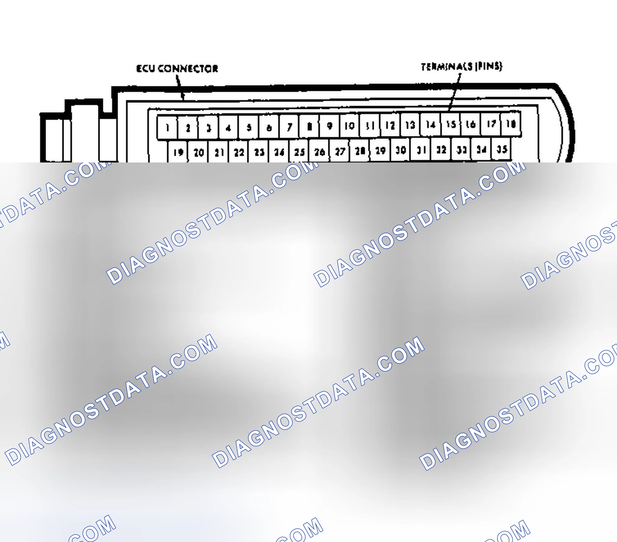 Scheme 260