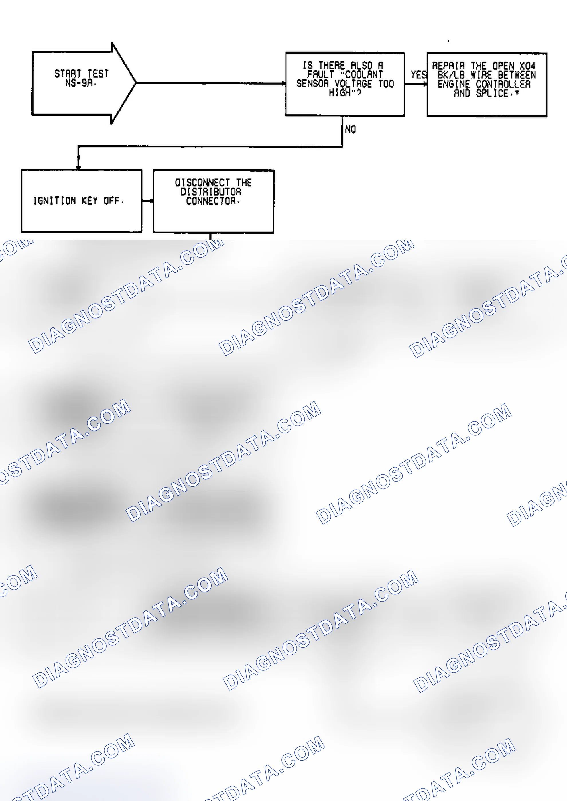 Scheme 568: Test NS-9A, Code 11, (1 of 2) No Reference Signal