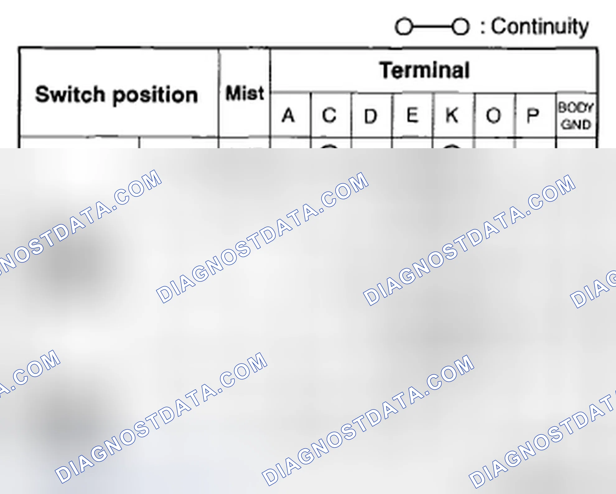Scheme 22