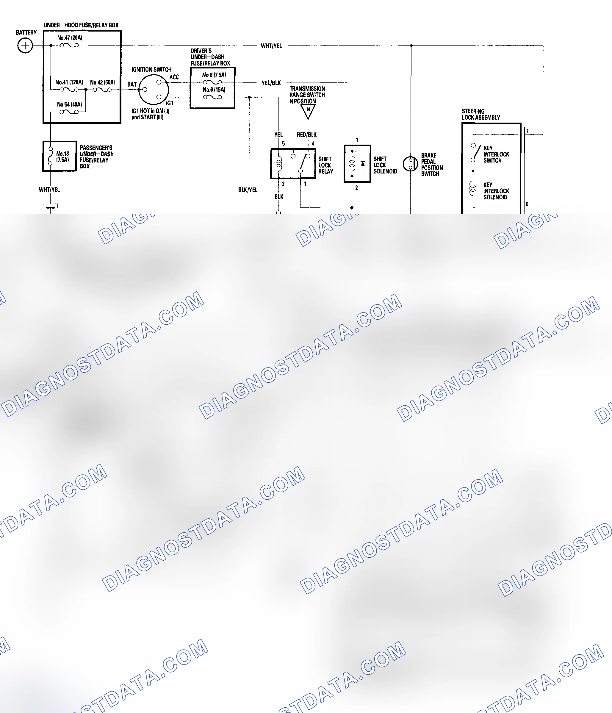 Scheme 67: Circuit Diagram - PCM A/T Control System - 2003-2004 Models