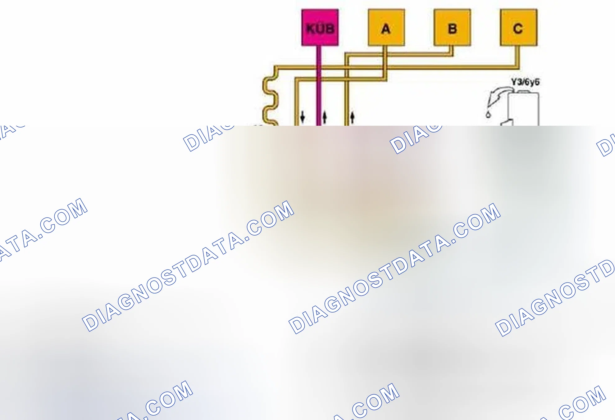 Scheme 17: Identifying Torque Converter Lockup Clutch Regulating Valve Function