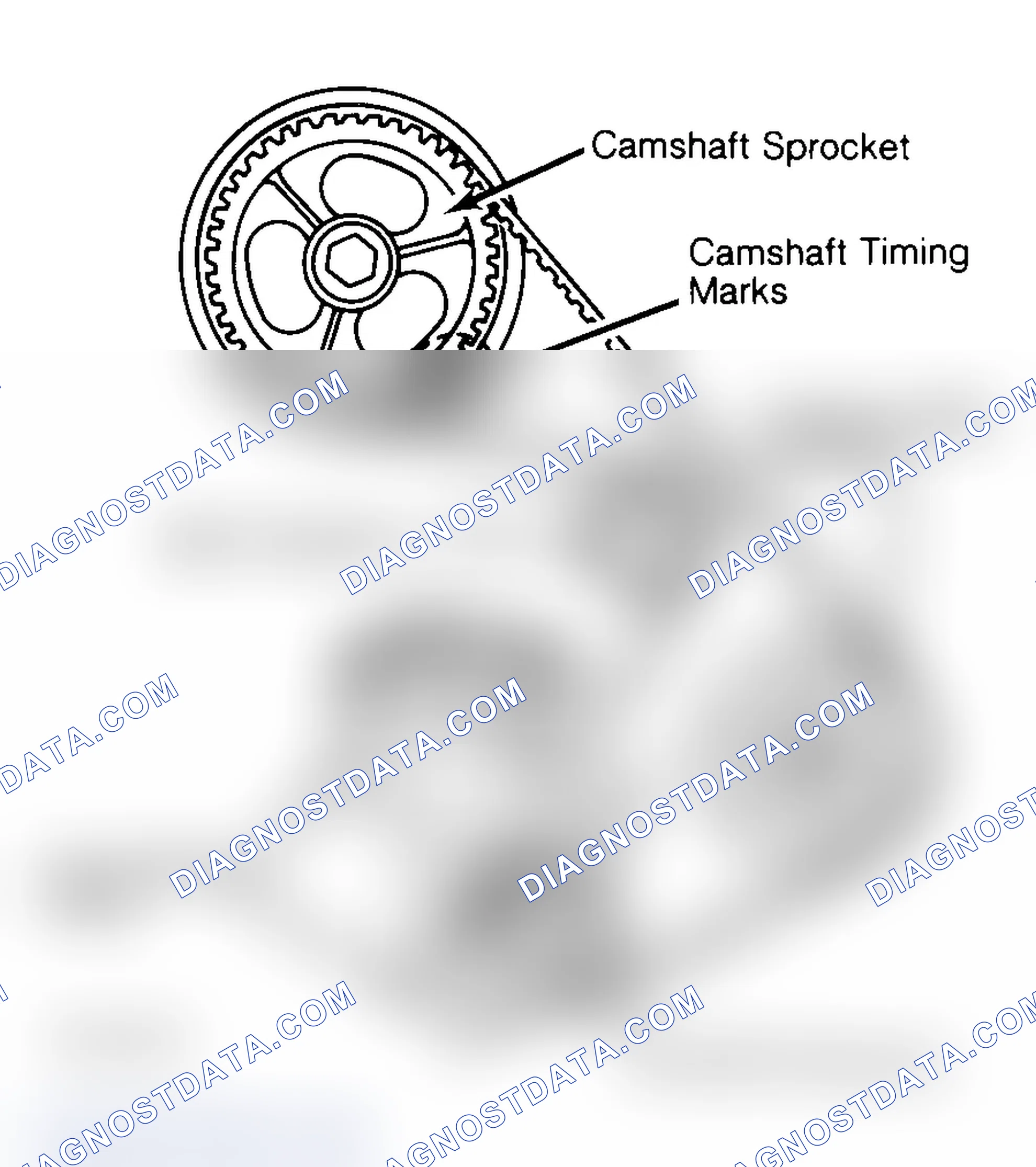 Scheme 27: Typical Camshaft Belt Sprocket Alignment