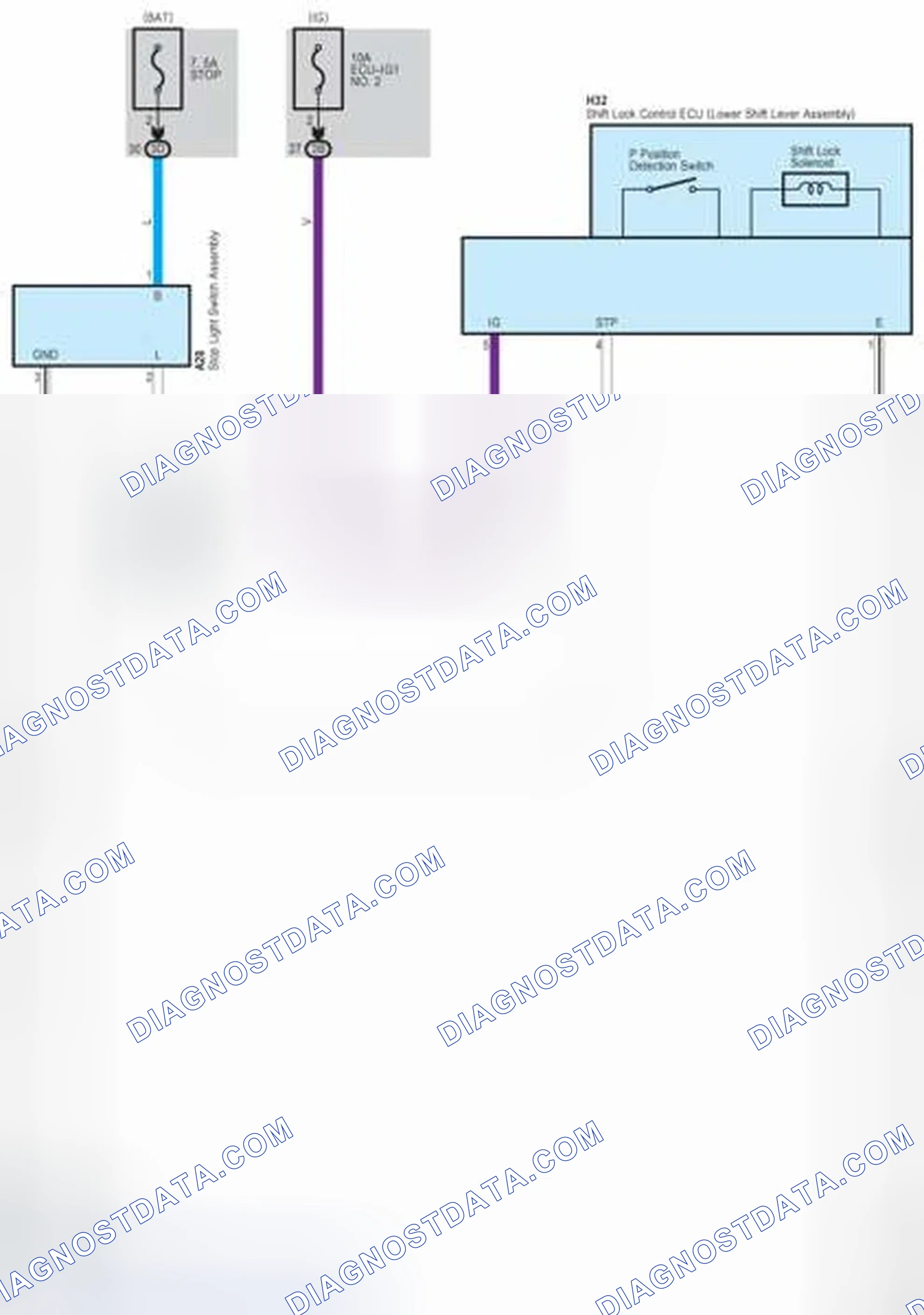 Scheme 230: Shift Lock
