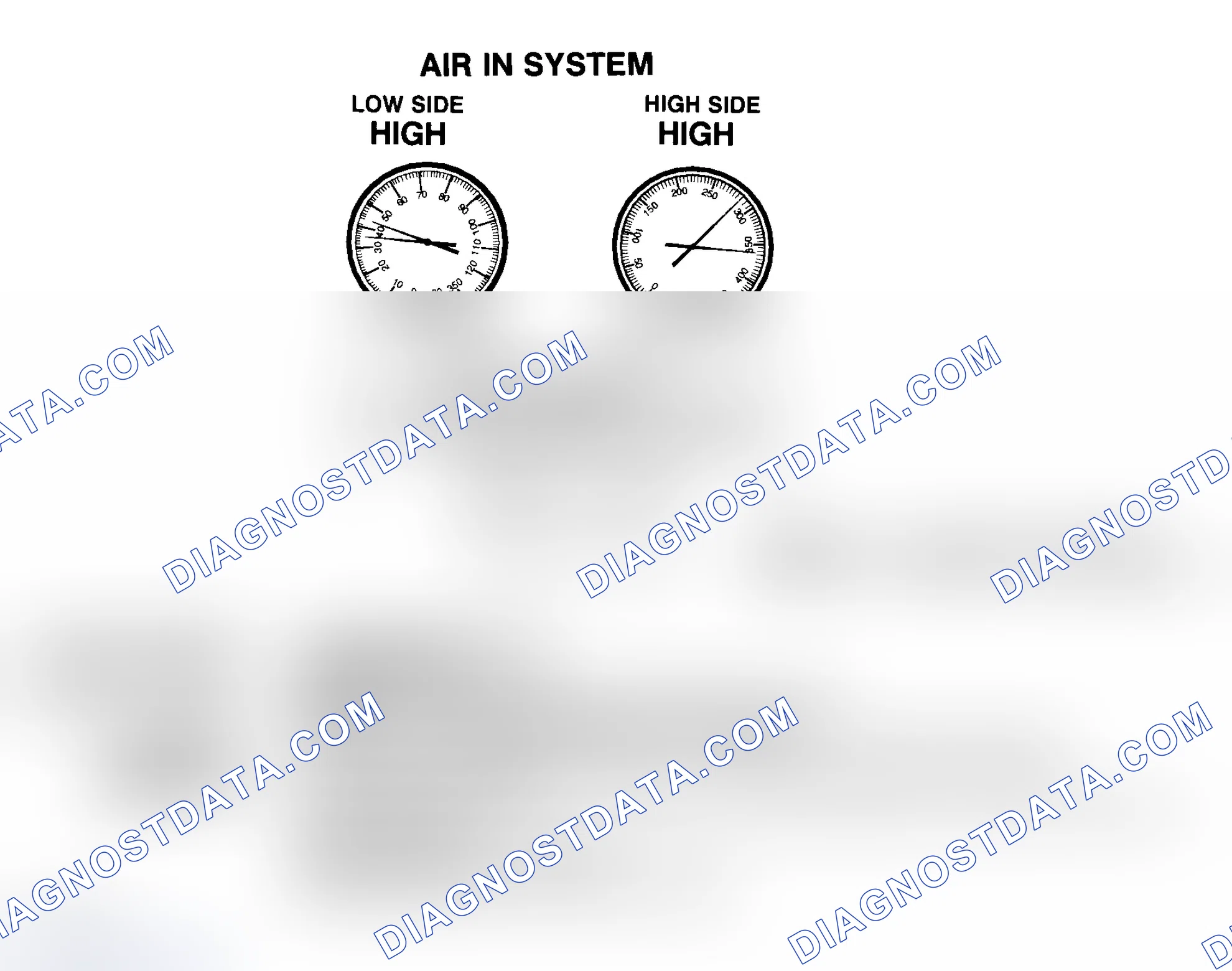 Scheme 60: Air In R-134a System