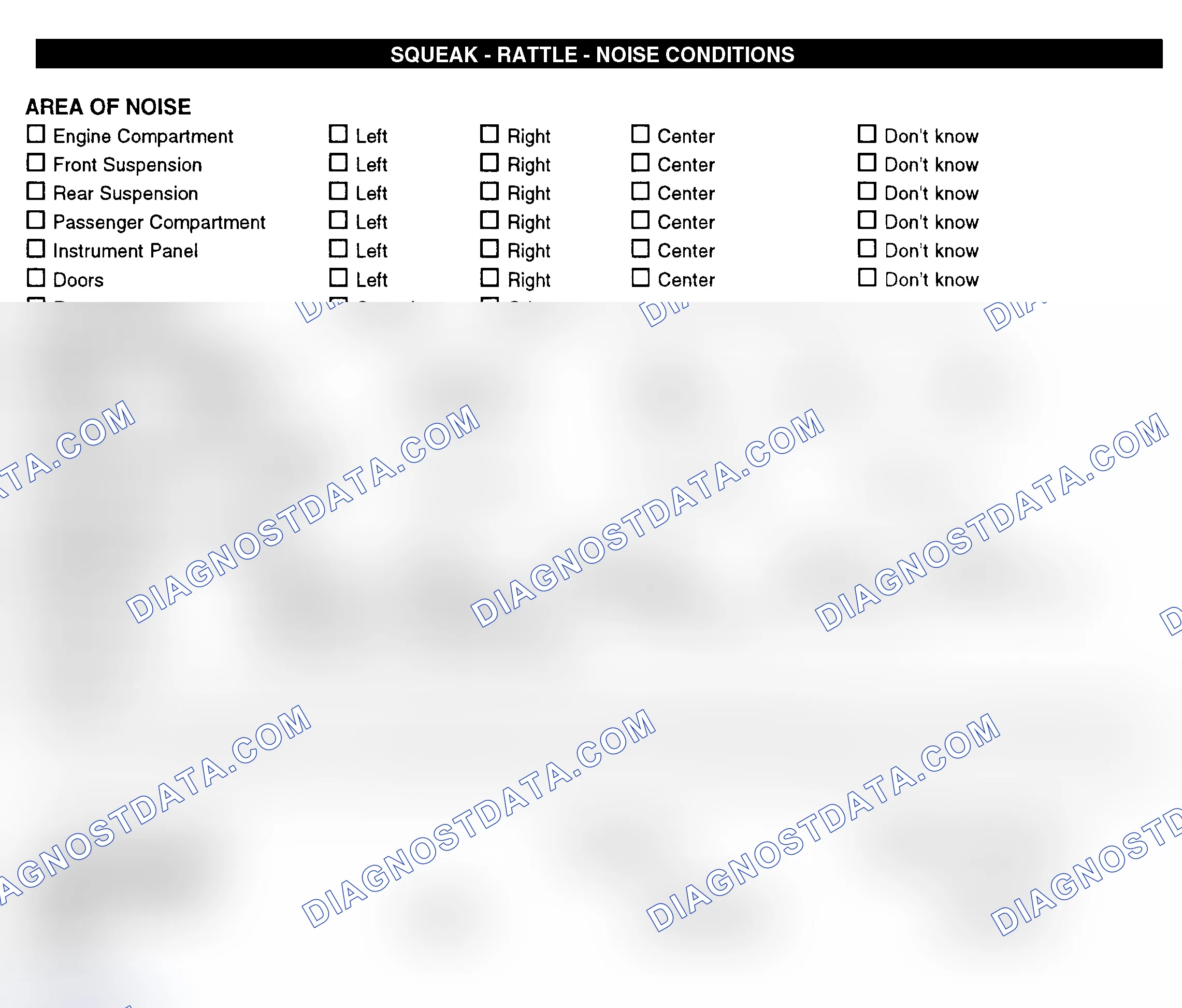 Scheme 11: Squeak, Rattle, & Noise Conditions