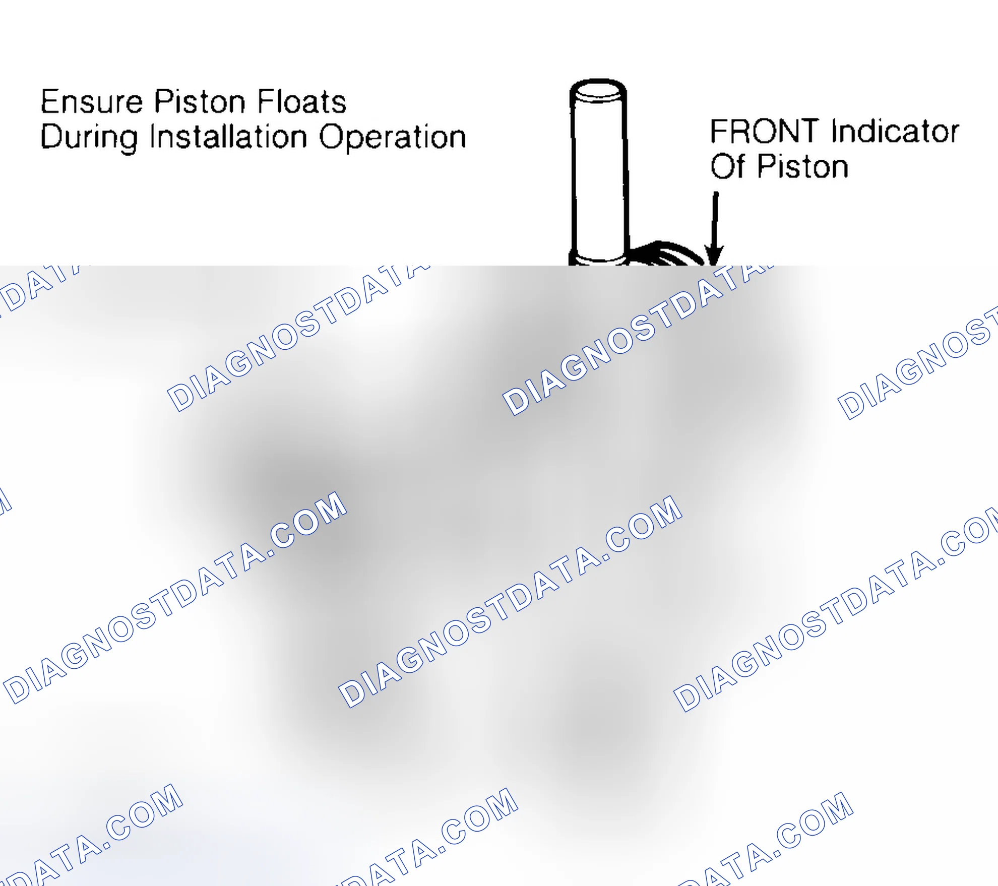 Scheme 12: Installing Typical Piston Pin