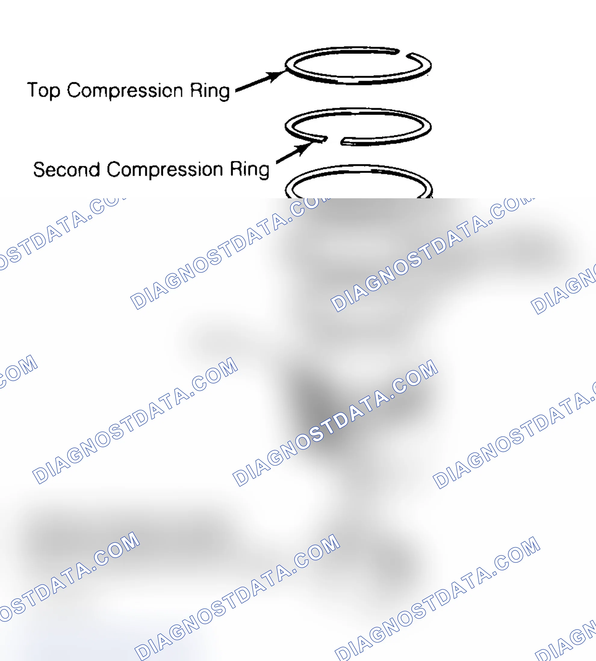 Scheme 18: Positioning Typical Piston Ring End Gap