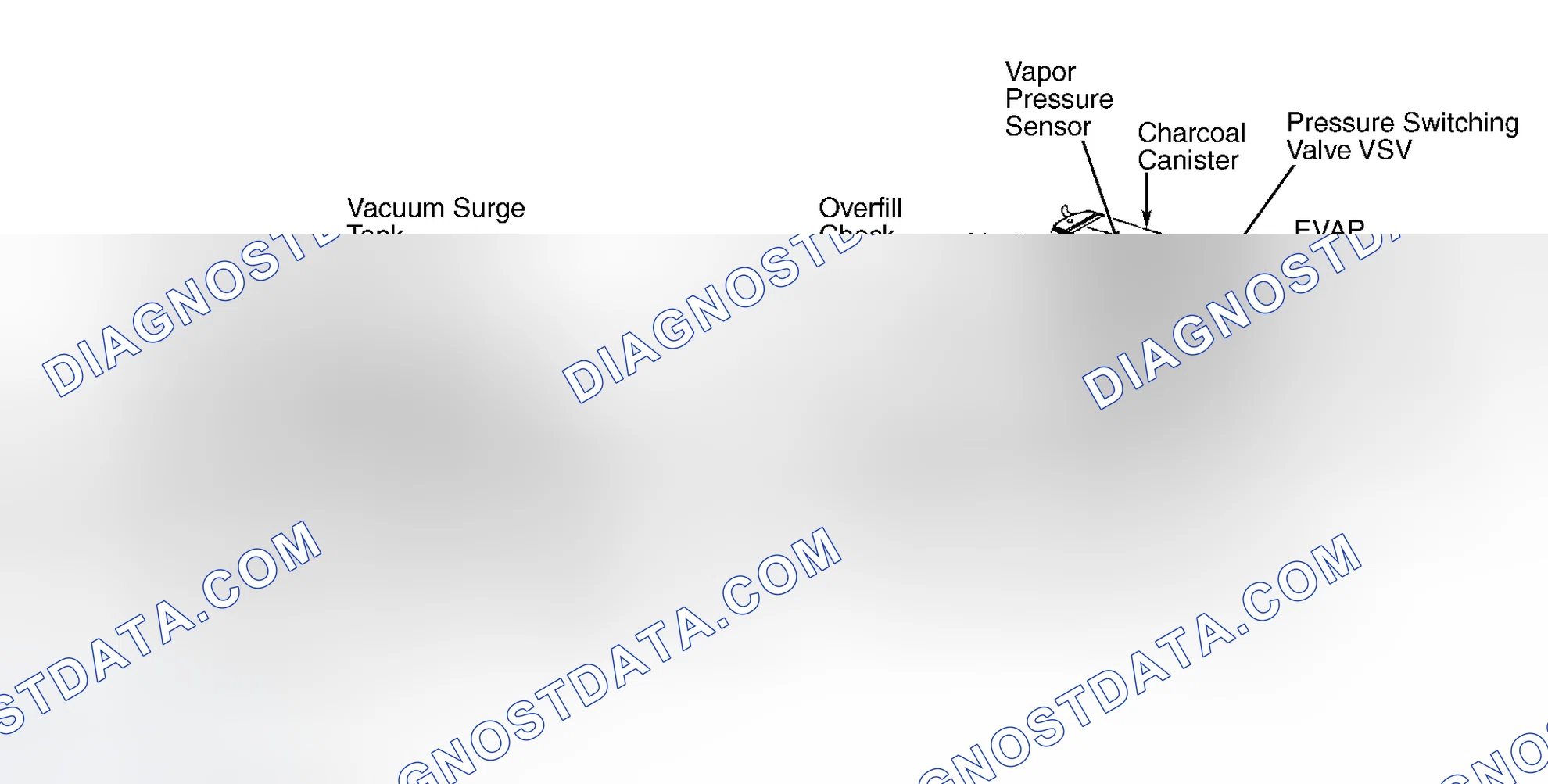 Scheme 237: EMISSION SYSTEMS & SUB-SYSTEMS
